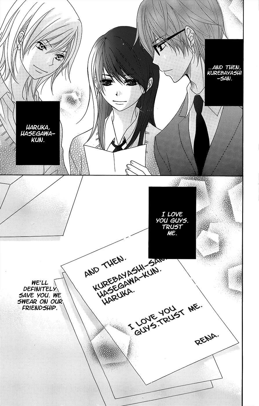 Read Dengeki Daisy Manga Online