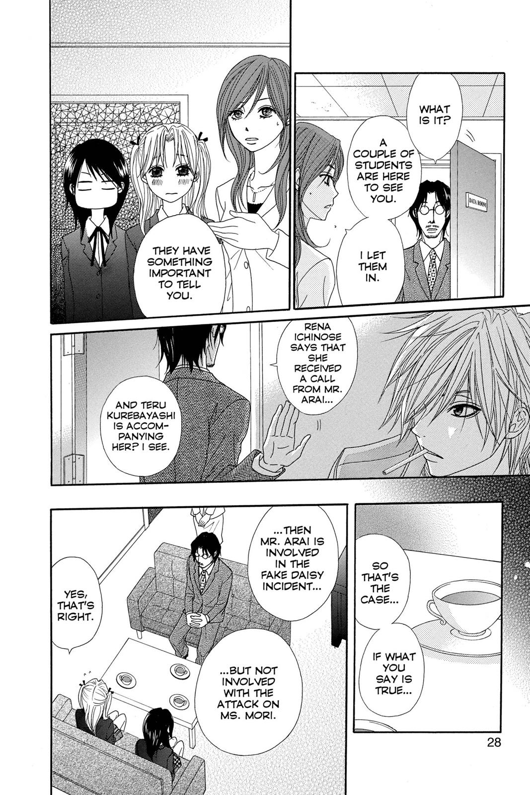 Read Dengeki Daisy Manga Online