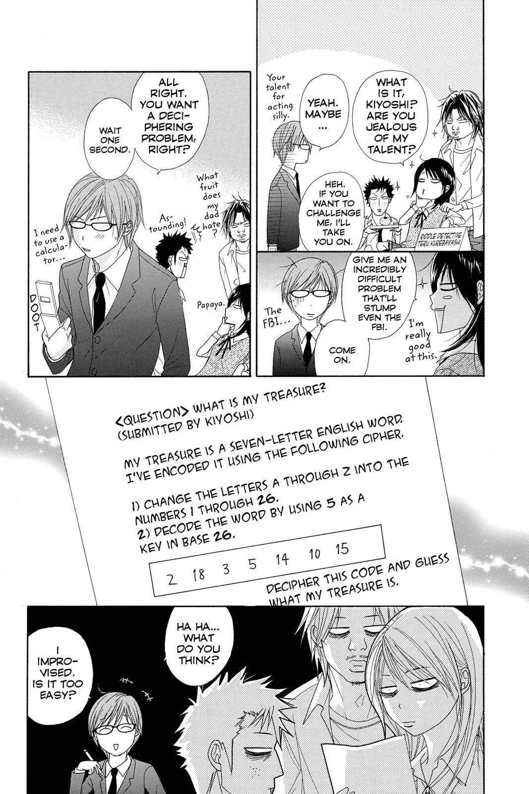 Read Dengeki Daisy Manga Online