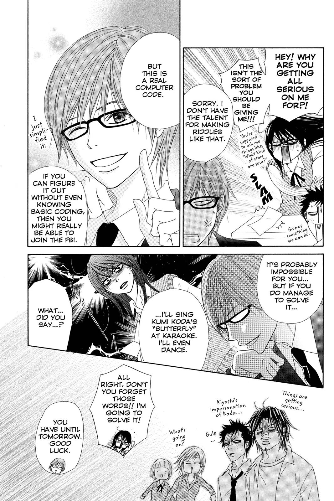 Read Dengeki Daisy Manga Online