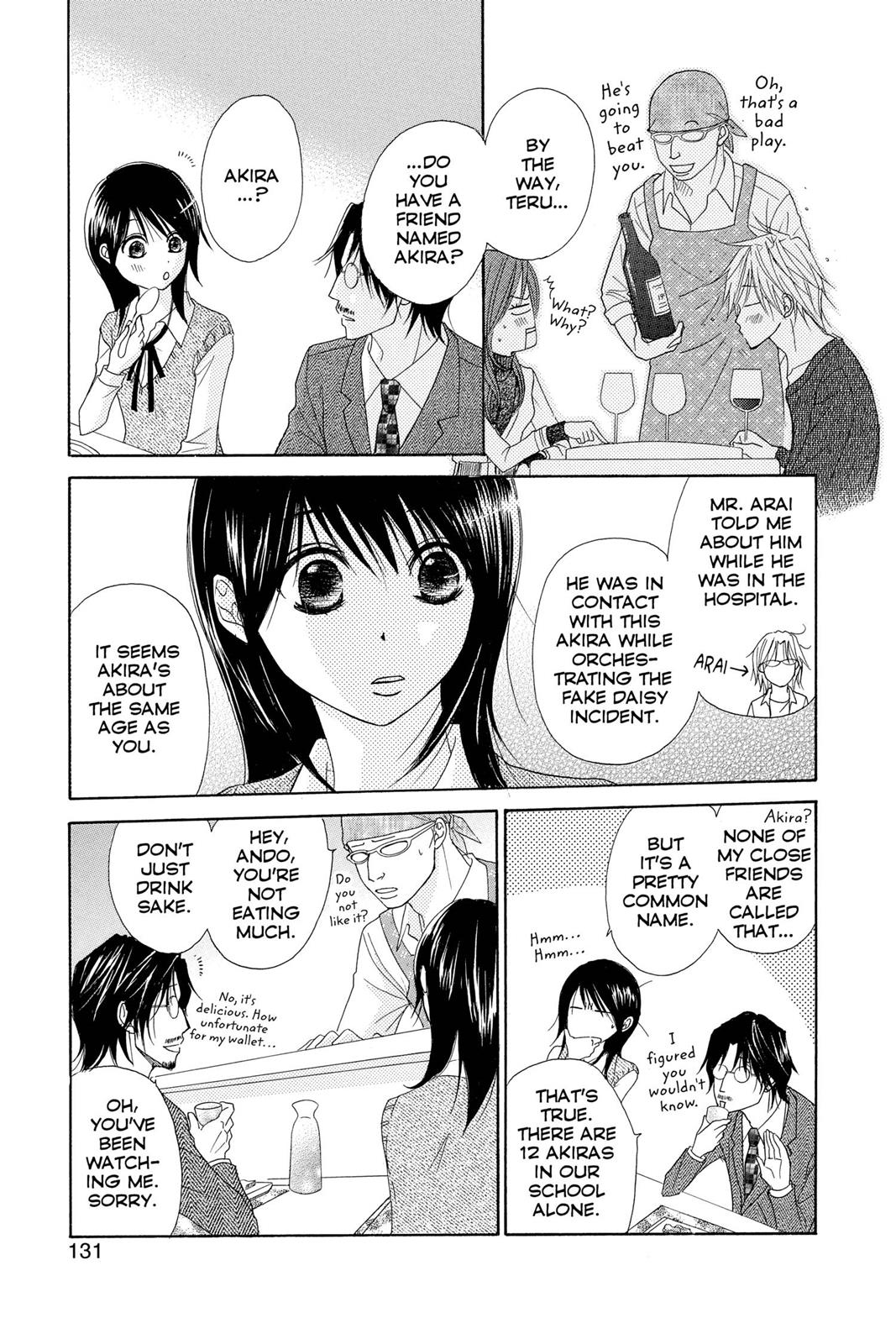 Read Dengeki Daisy Manga Online