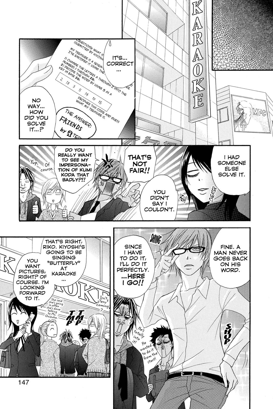 Read Dengeki Daisy Manga Online