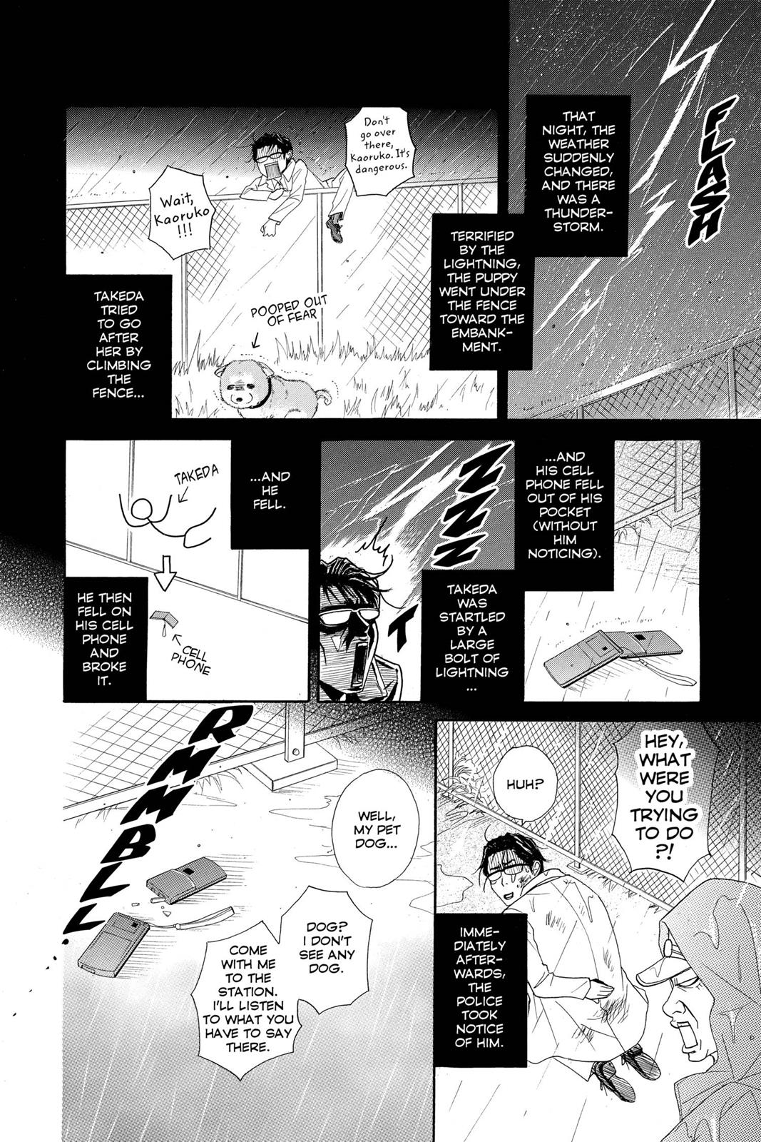 Read Dengeki Daisy Manga Online