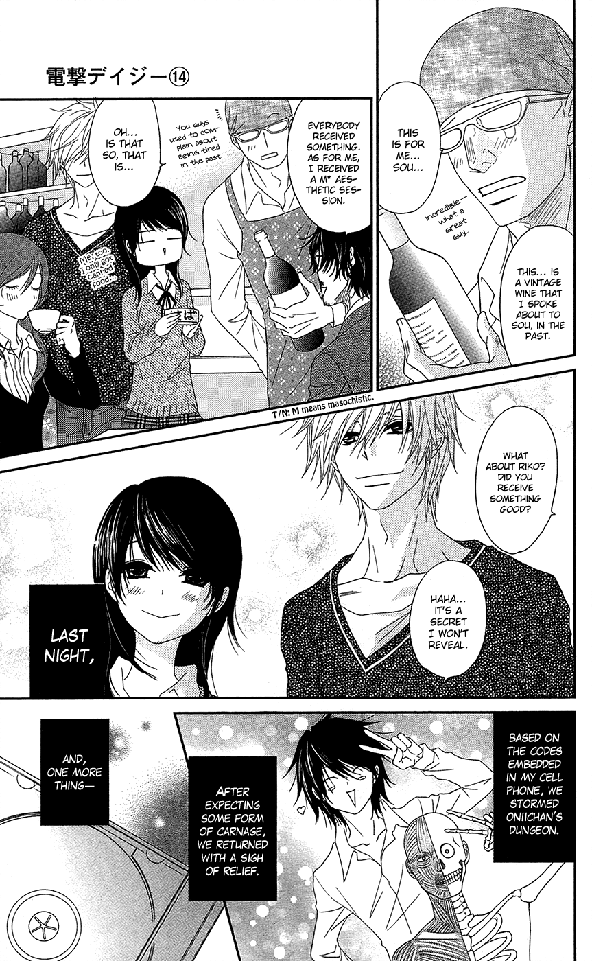 Read Dengeki Daisy Manga Online