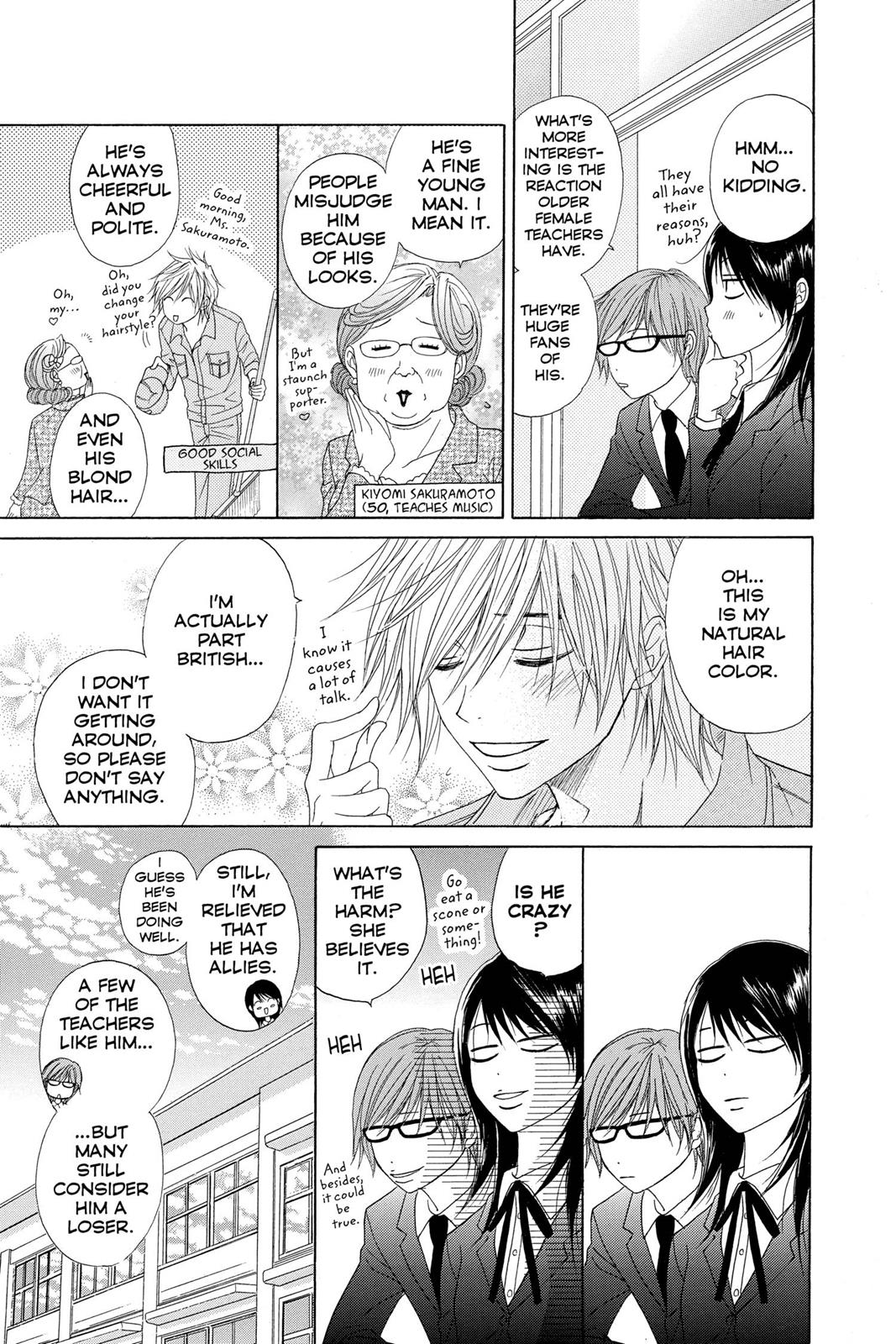 Read Dengeki Daisy Manga Online
