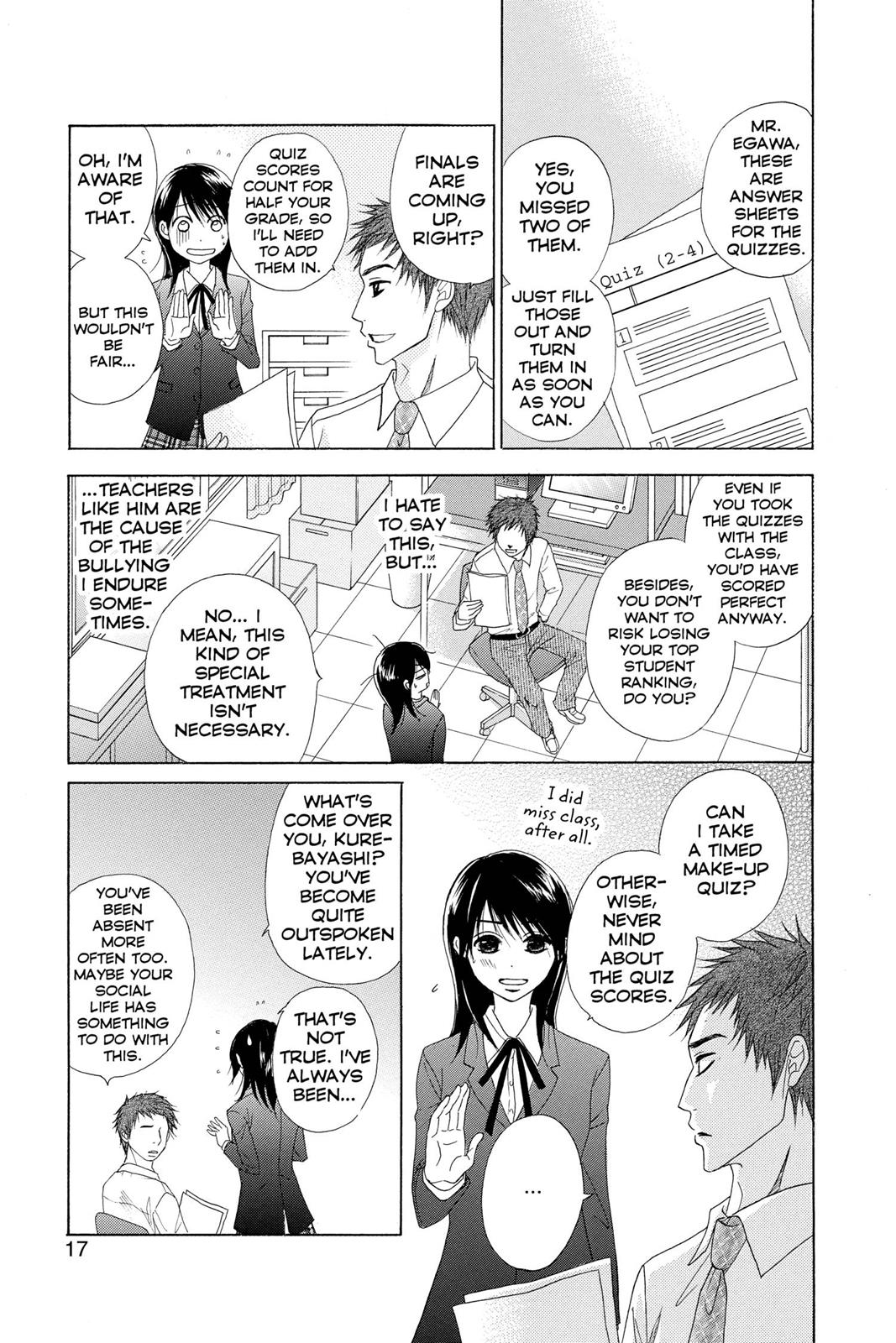 Read Dengeki Daisy Manga Online