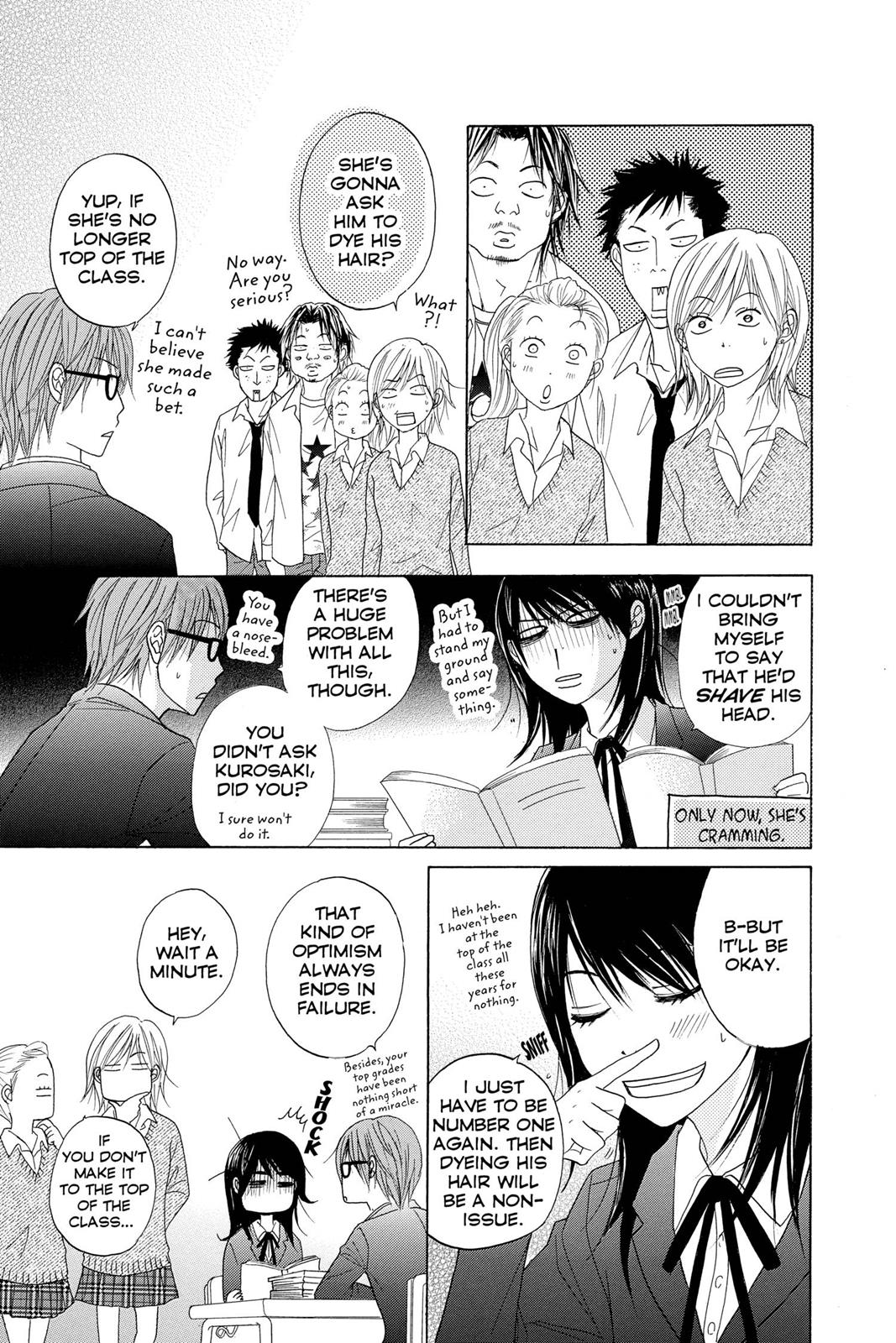 Read Dengeki Daisy Manga Online