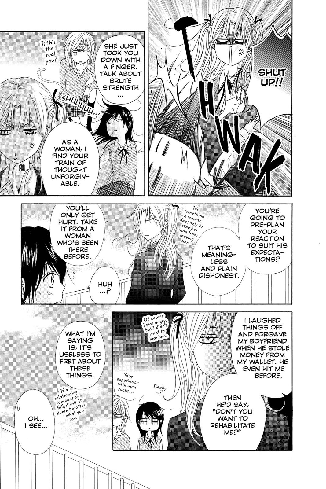 Read Dengeki Daisy Manga Online