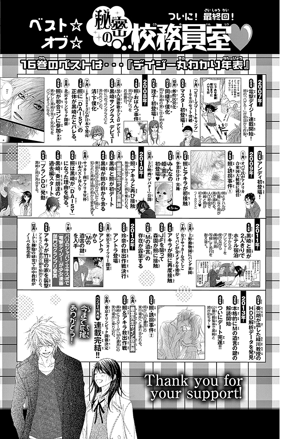 Read Dengeki Daisy Manga Online