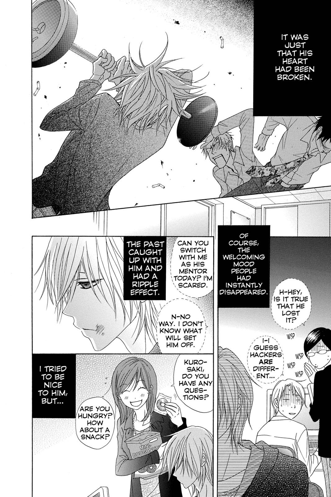 Read Dengeki Daisy Manga Online