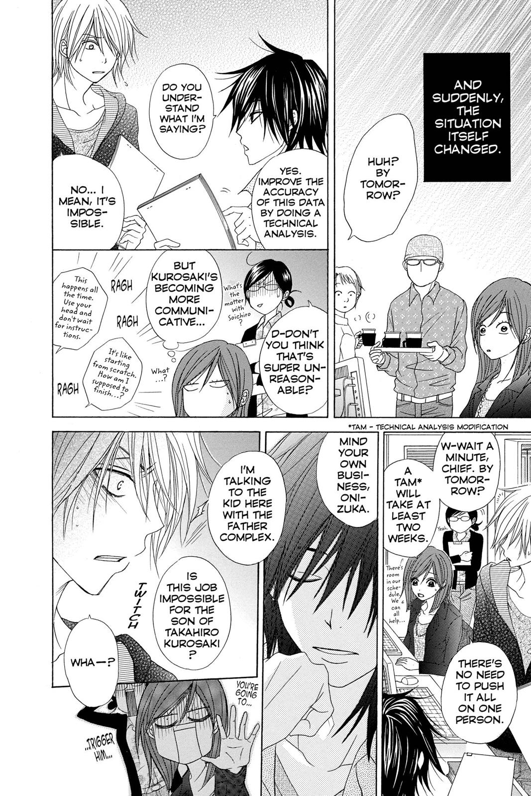 Read Dengeki Daisy Manga Online