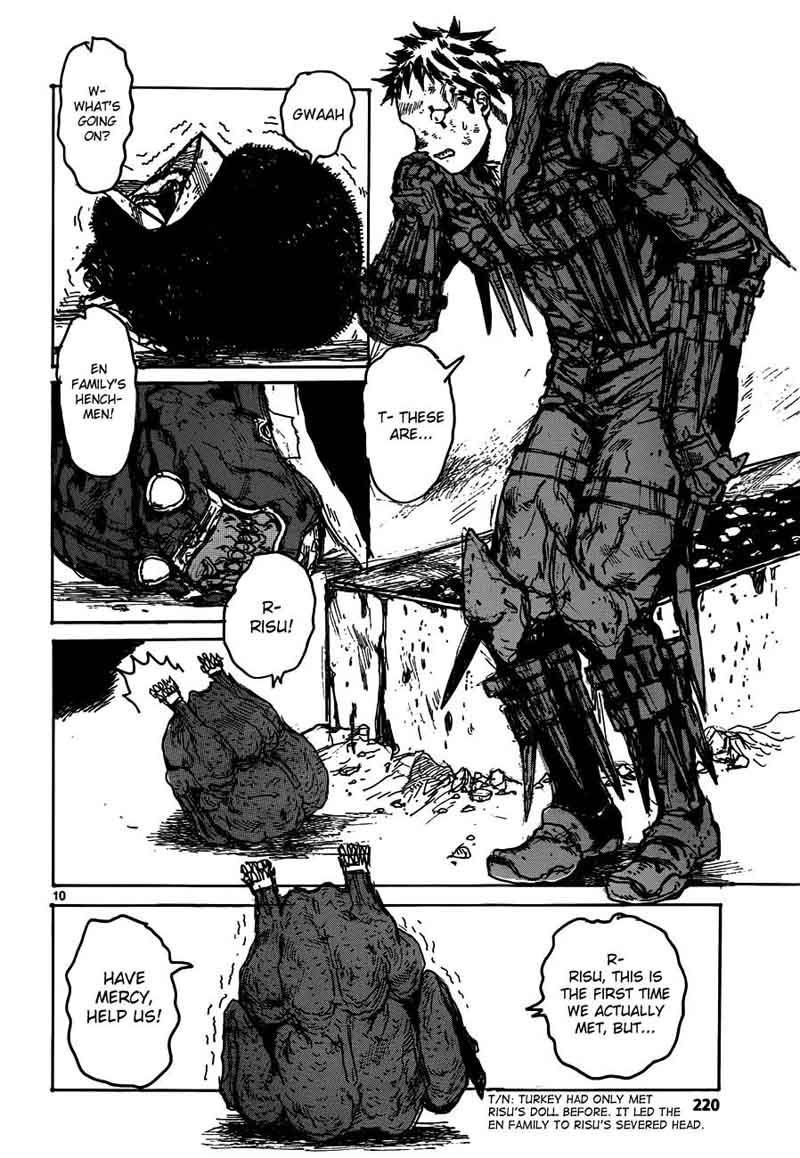 Read Dorohedoro Manga Online