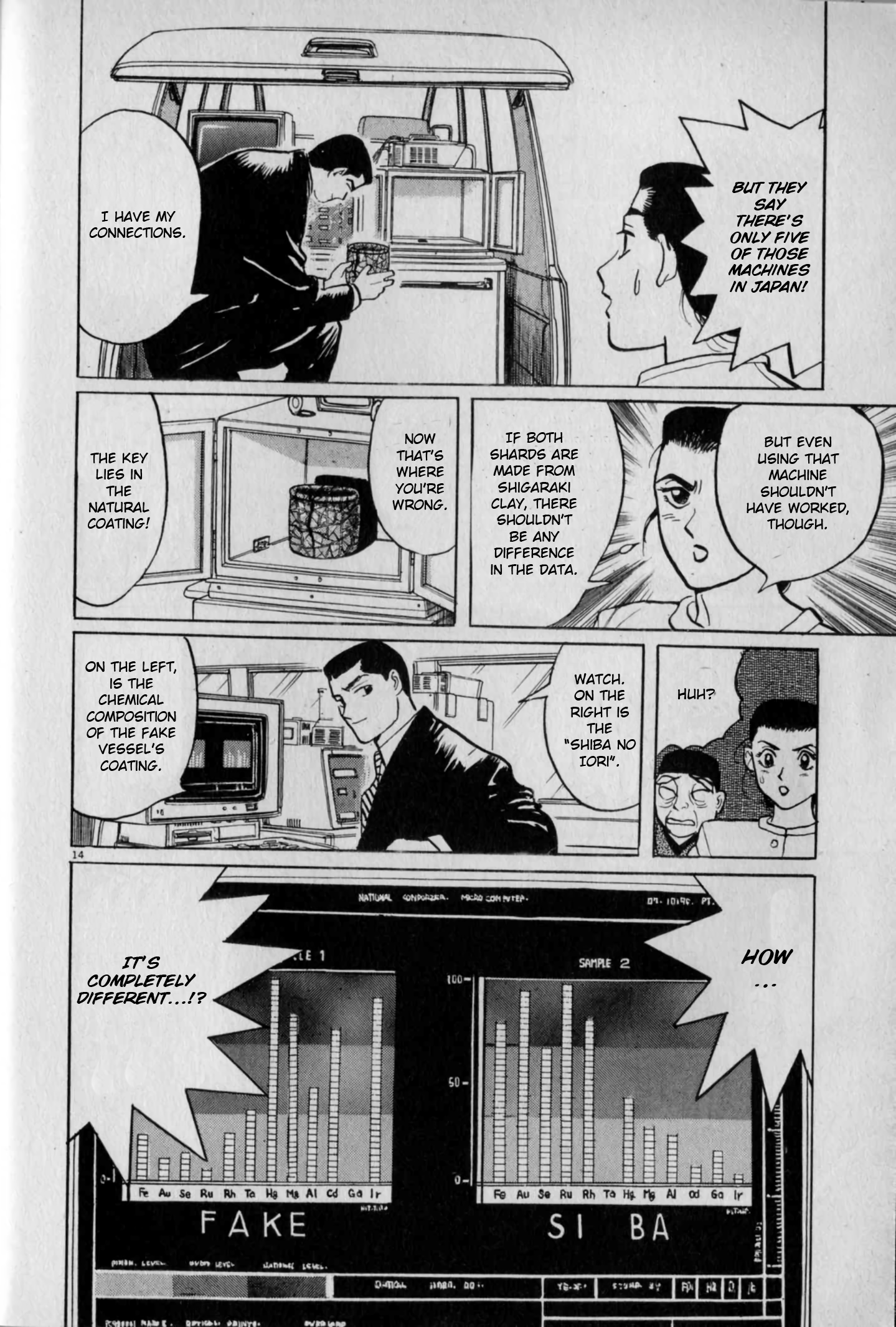 Read Gallery Fake Manga Online