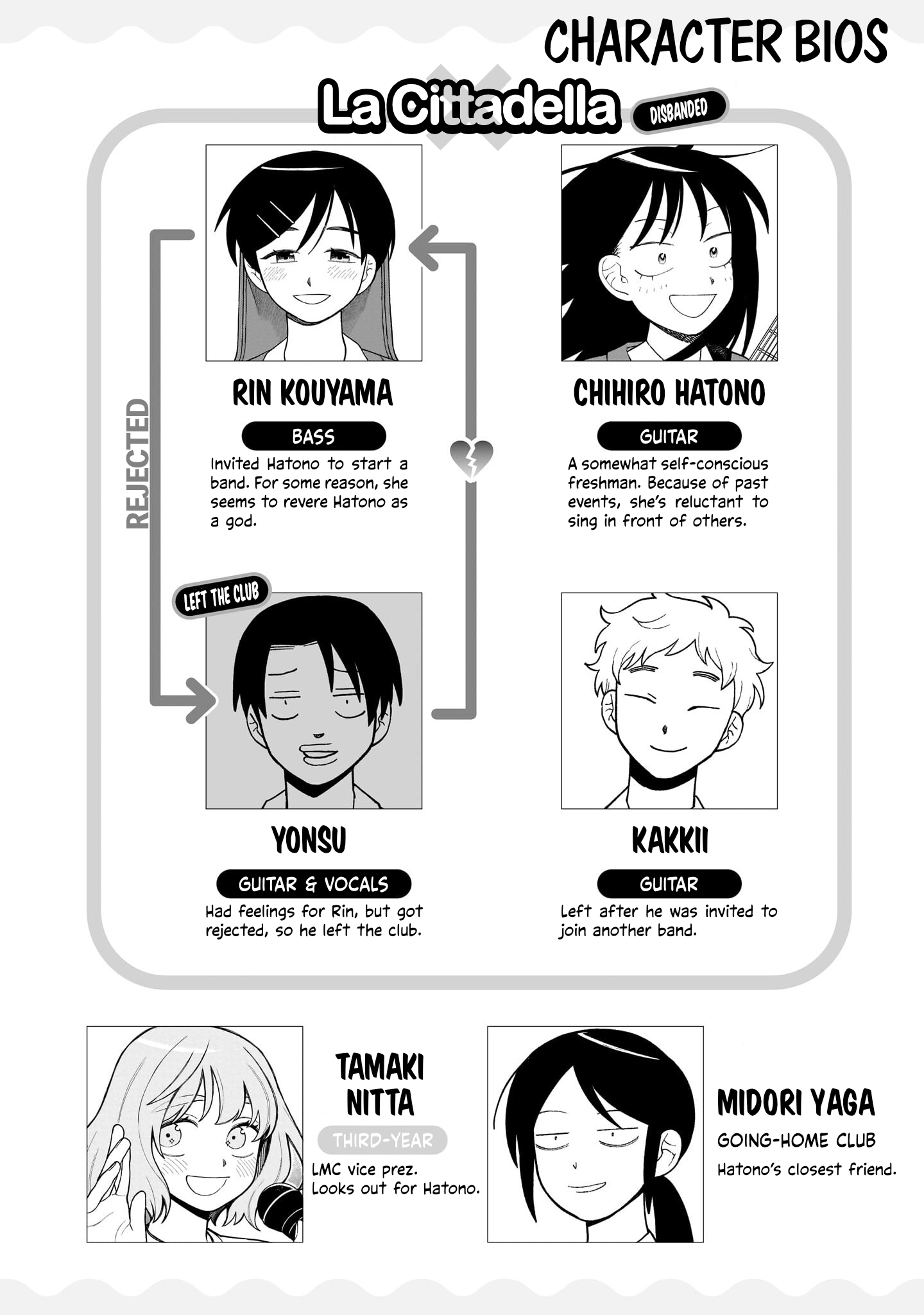 Read Girl Meets Rock Manga Online