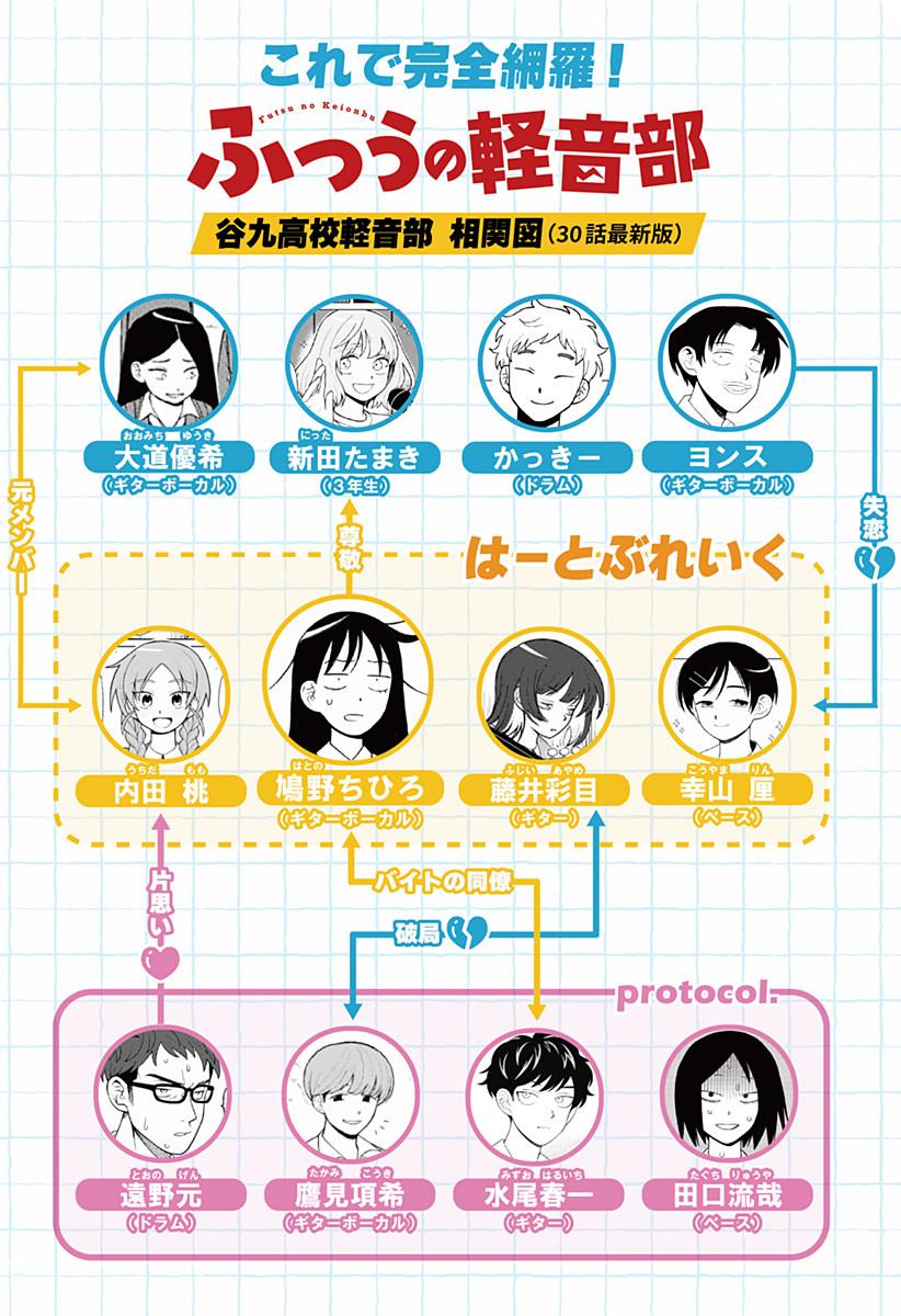 Read Girl Meets Rock Manga Online