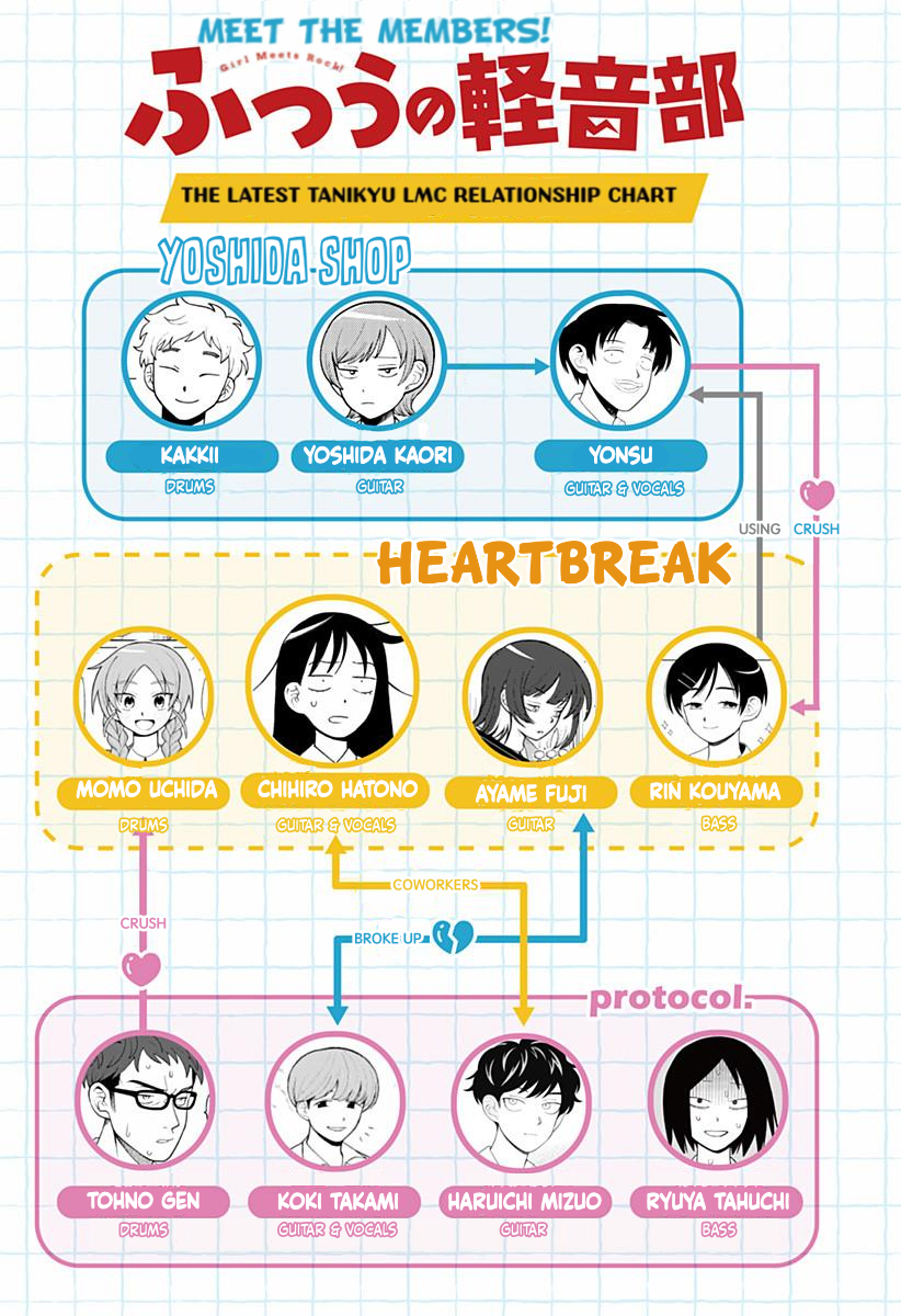 Read Girl Meets Rock Manga Online