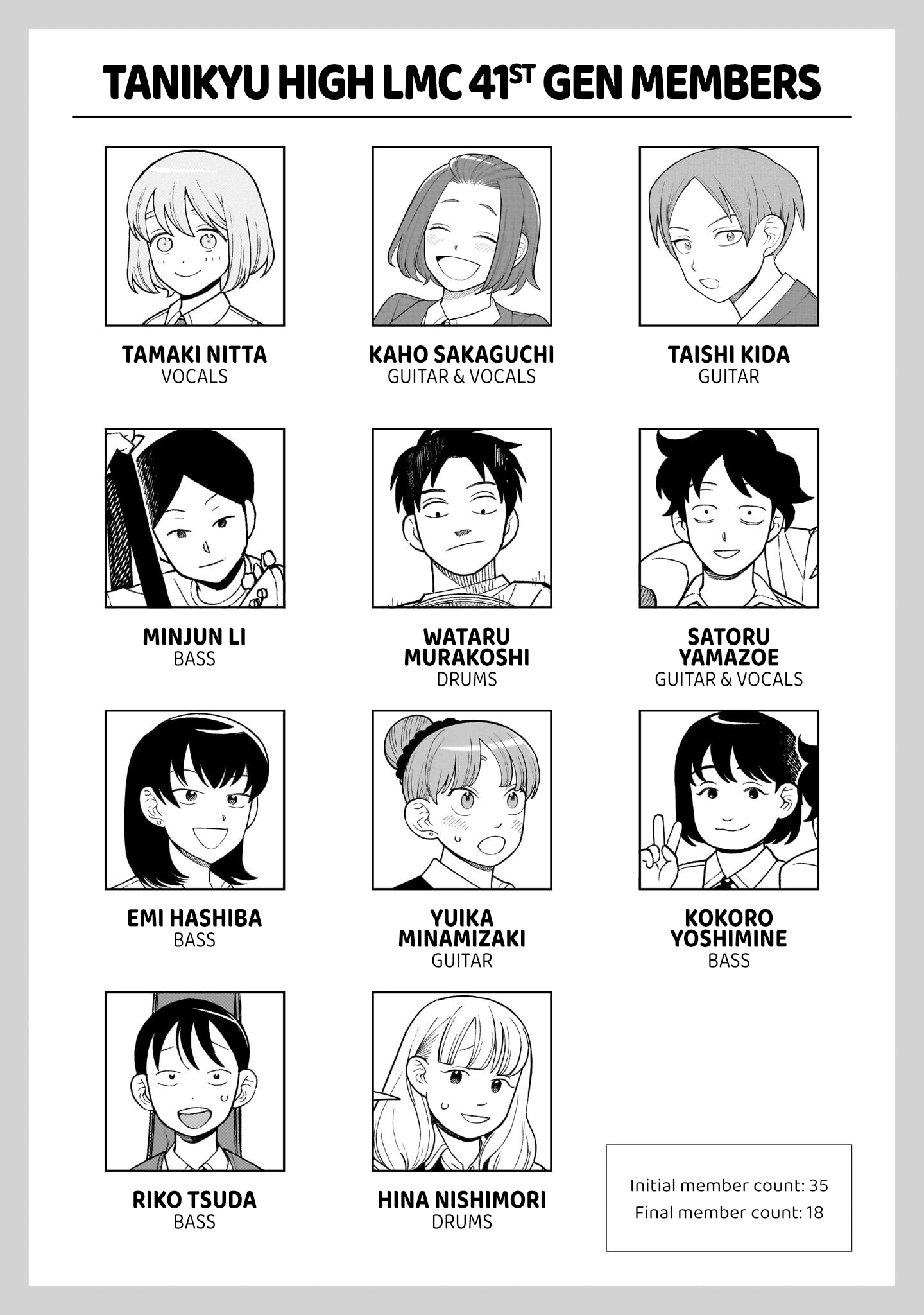 Read Girl Meets Rock Manga Online