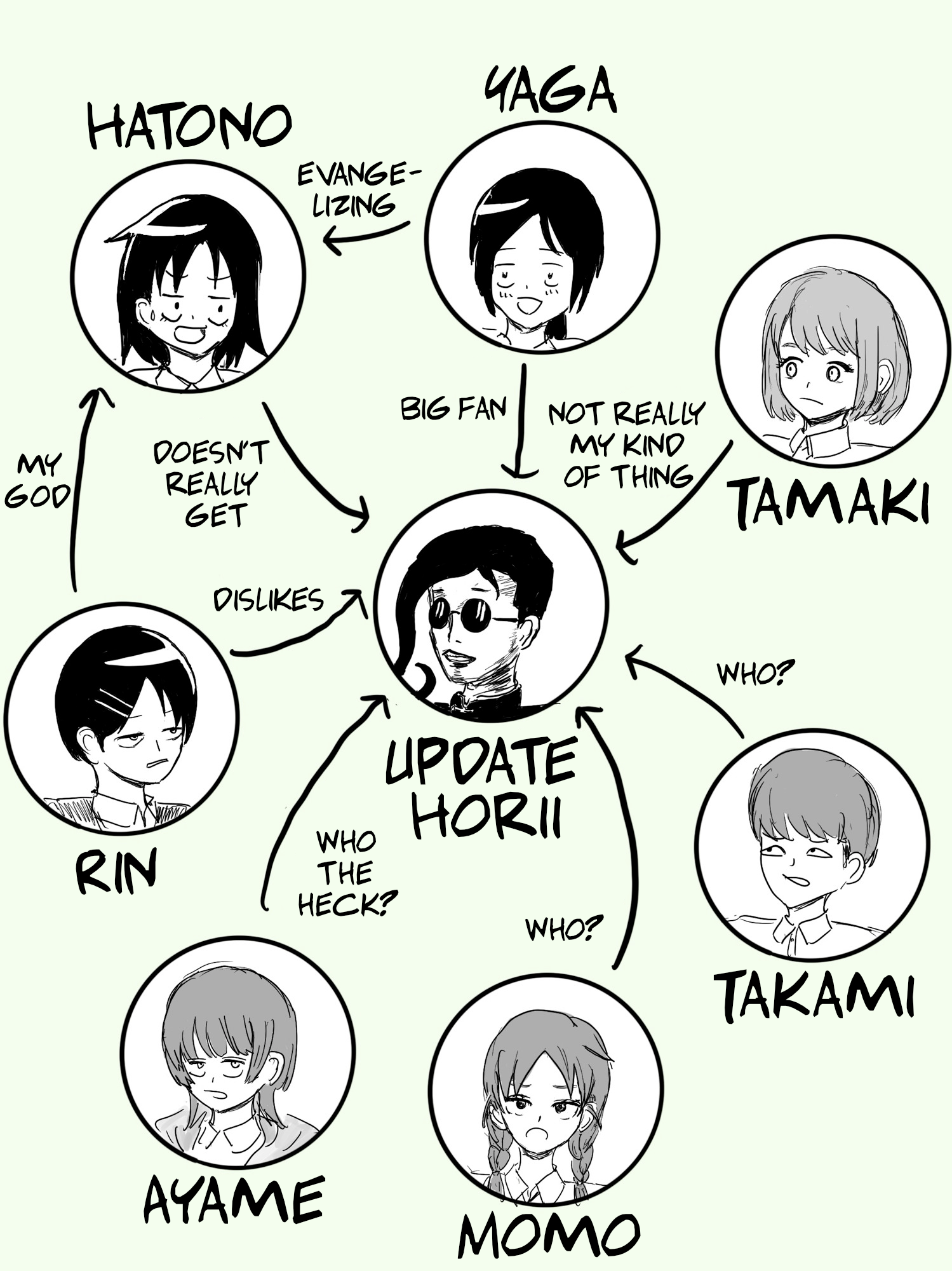 Read Girl Meets Rock Manga Online