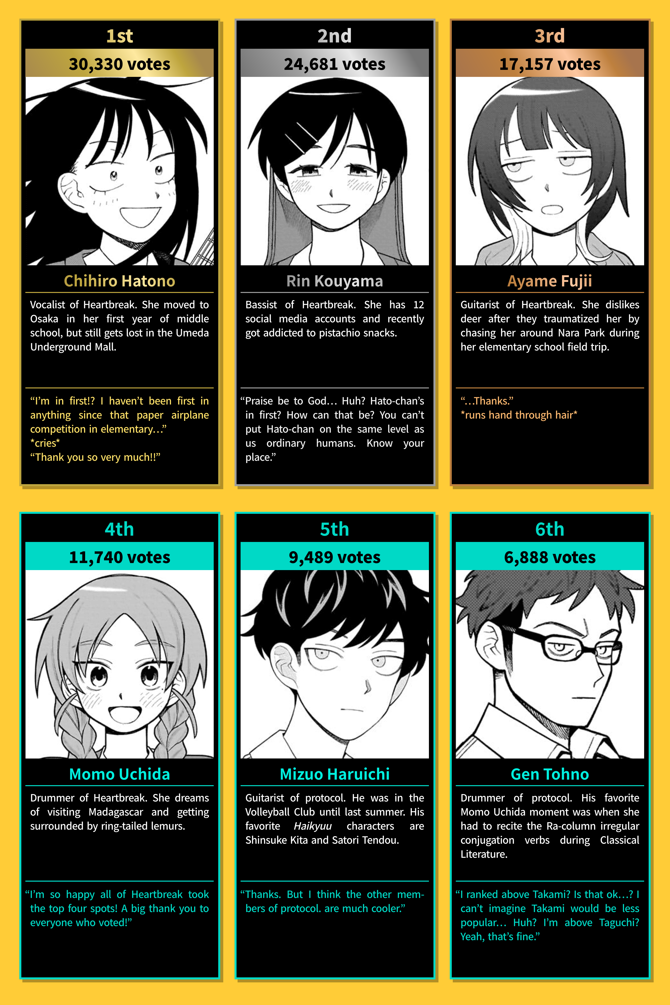 Read Girl Meets Rock Manga Online