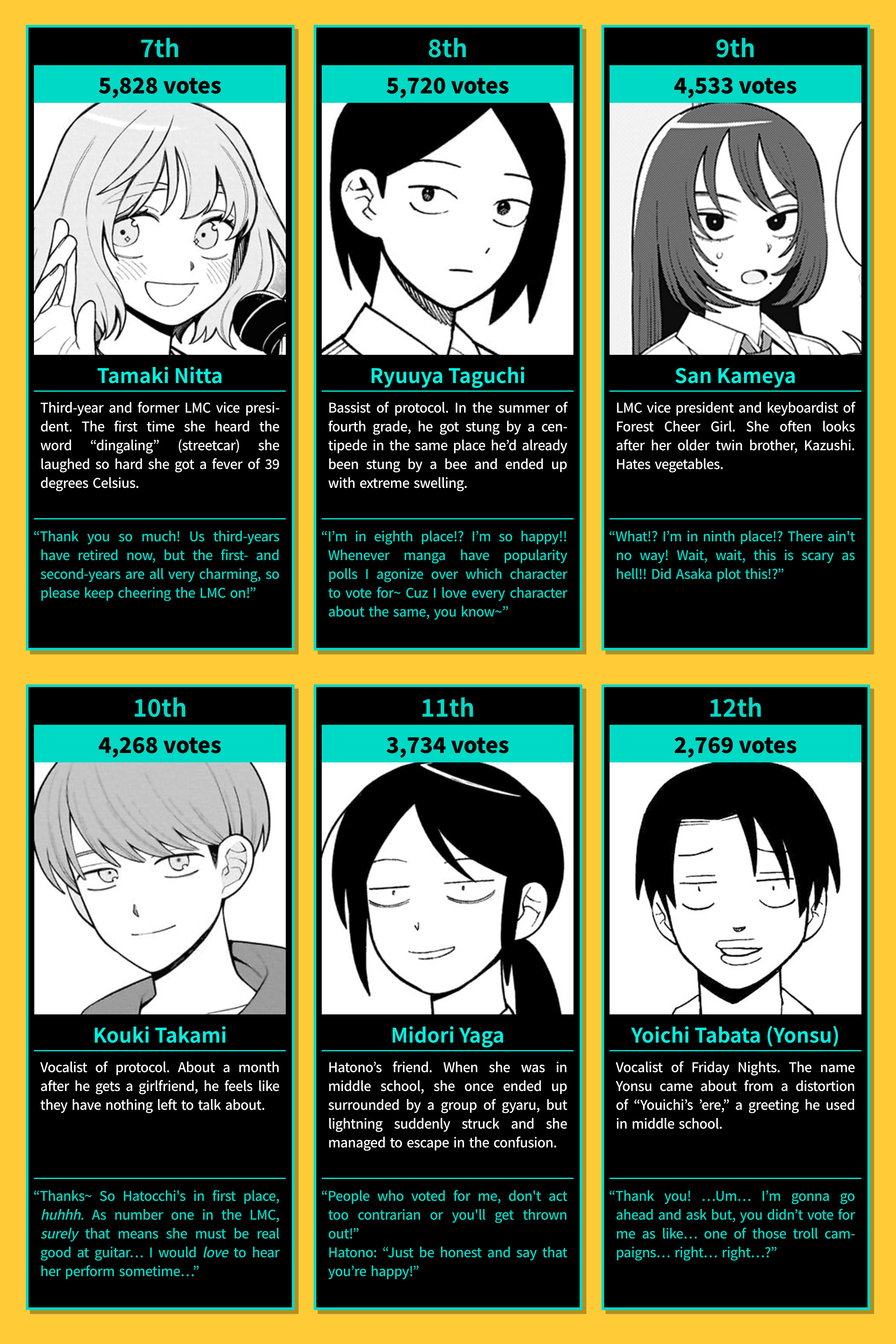 Read Girl Meets Rock Manga Online