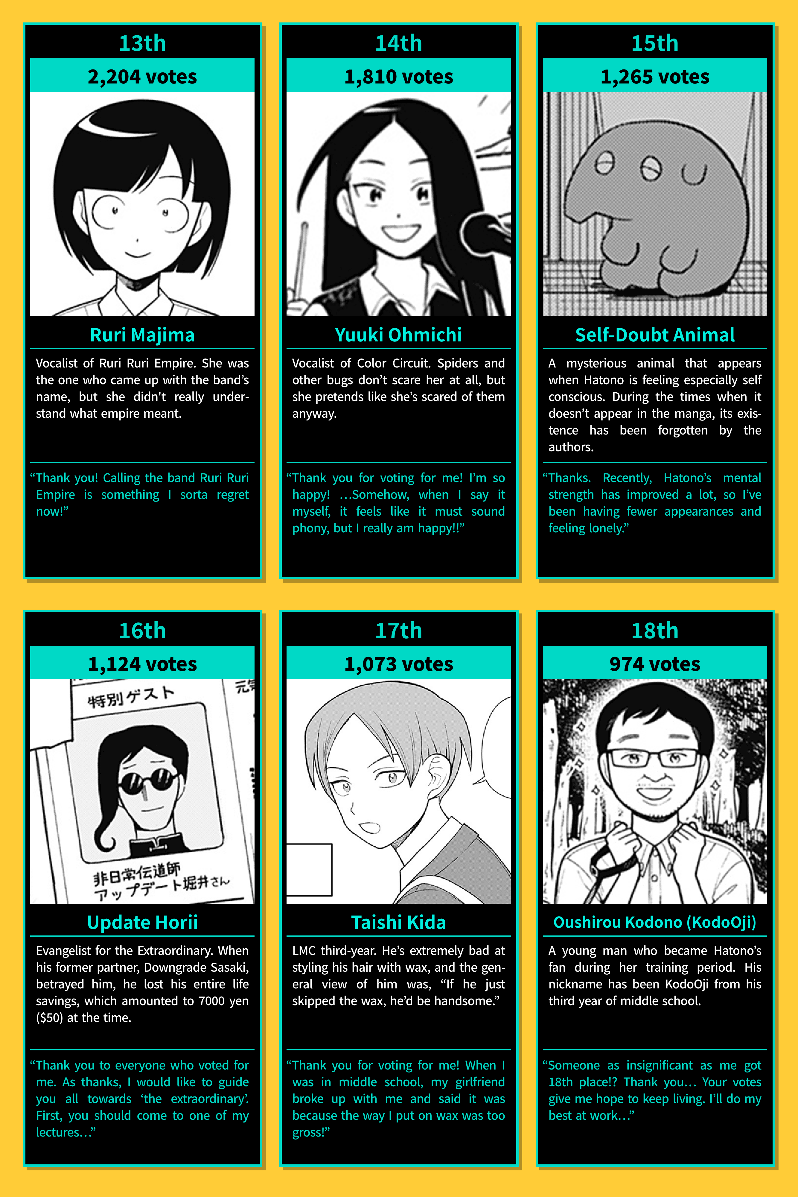 Read Girl Meets Rock Manga Online