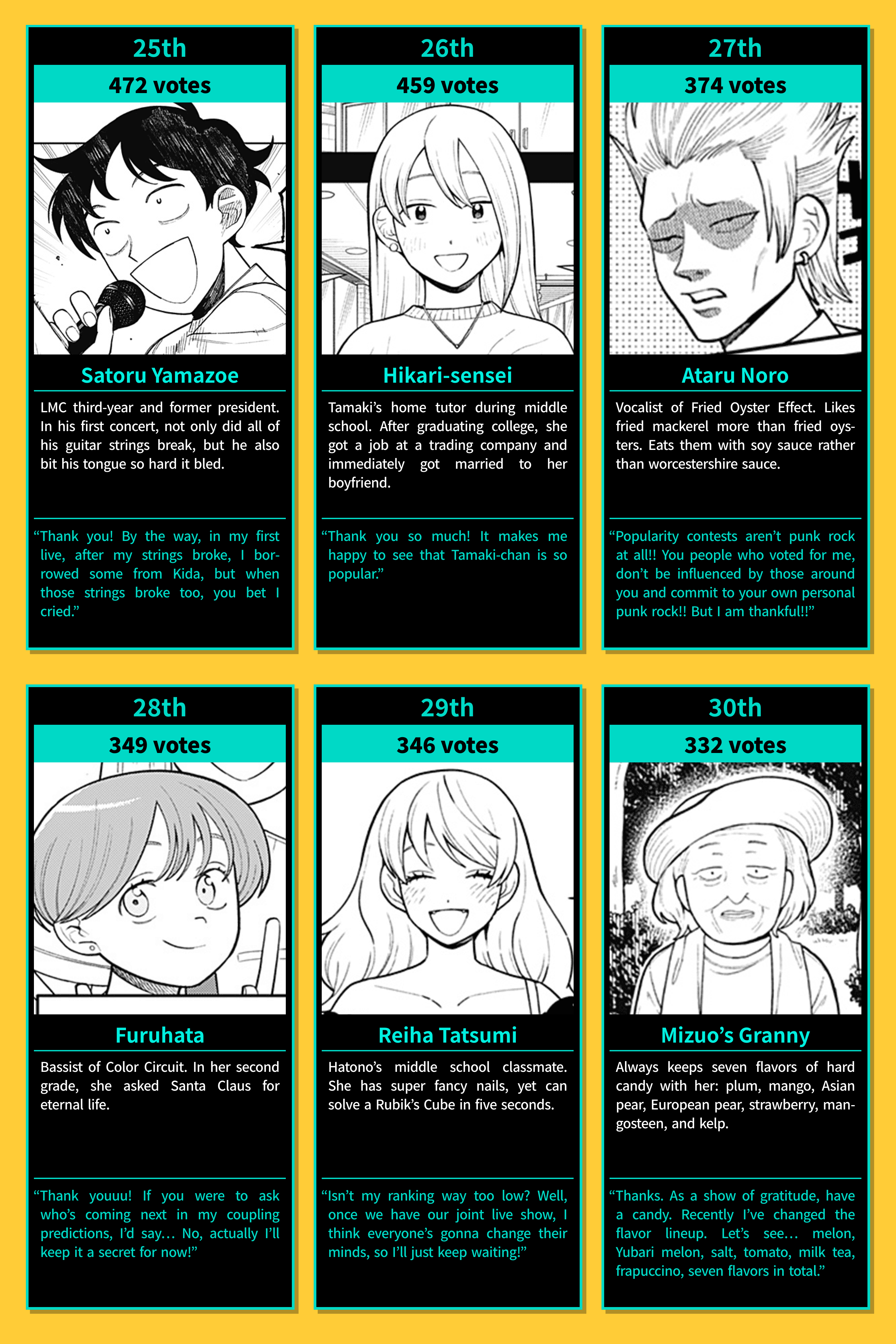 Read Girl Meets Rock Manga Online
