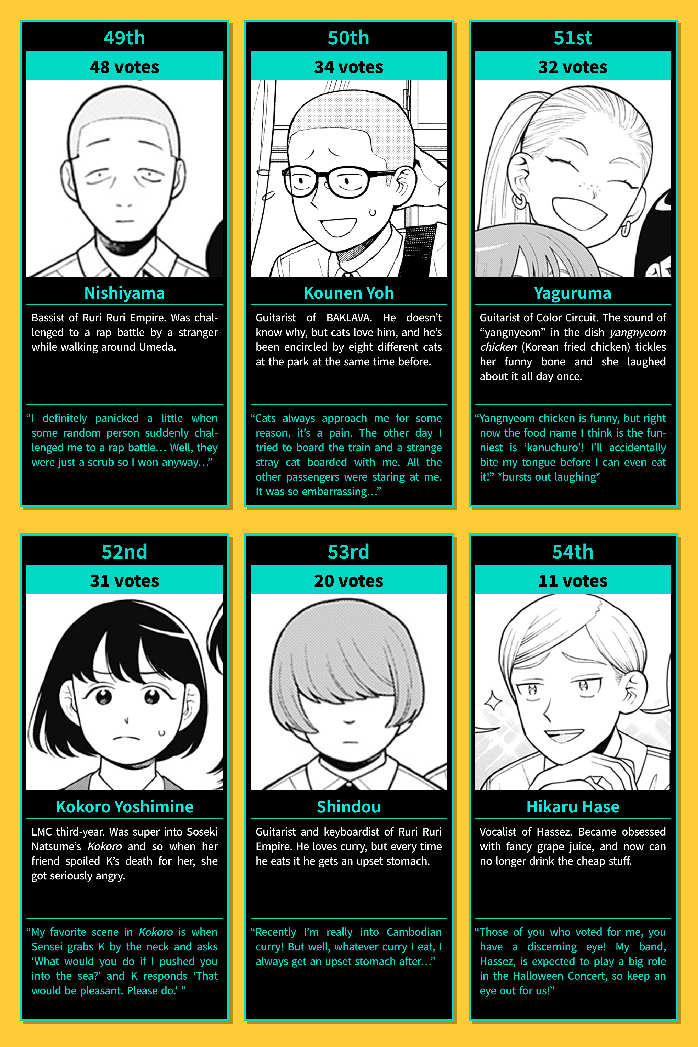 Read Girl Meets Rock Manga Online