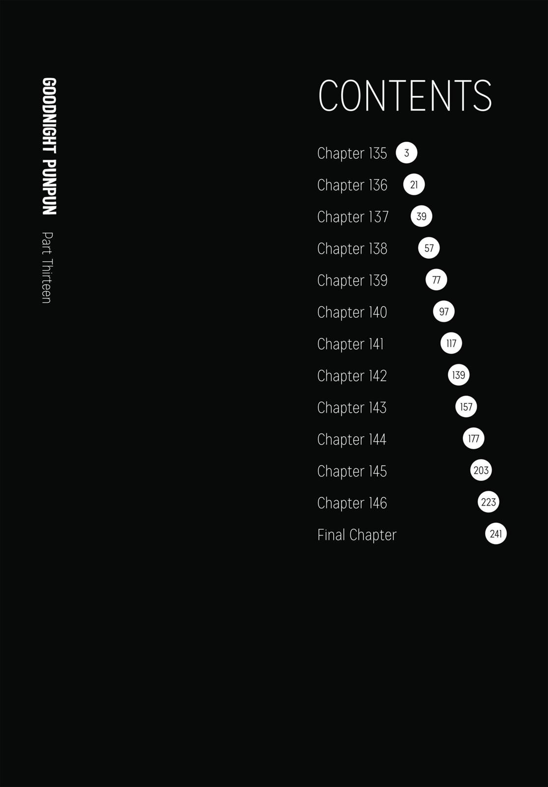 Read Goodnight Punpun Manga Online