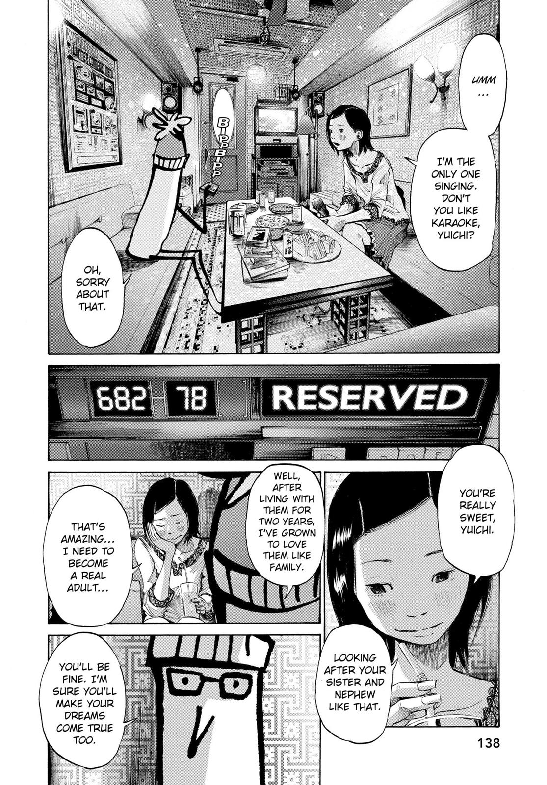 Read Goodnight Punpun Manga Online