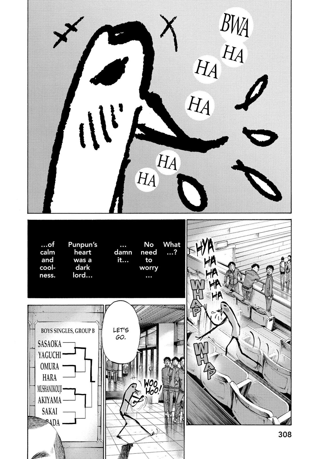Read Goodnight Punpun Manga Online