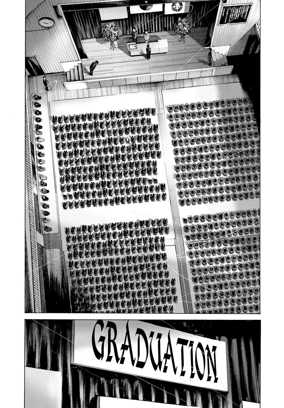 Read Goodnight Punpun Manga Online