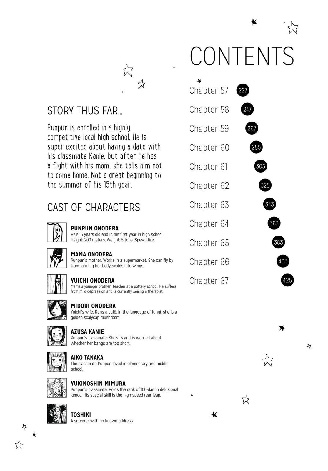 Read Goodnight Punpun Manga Online