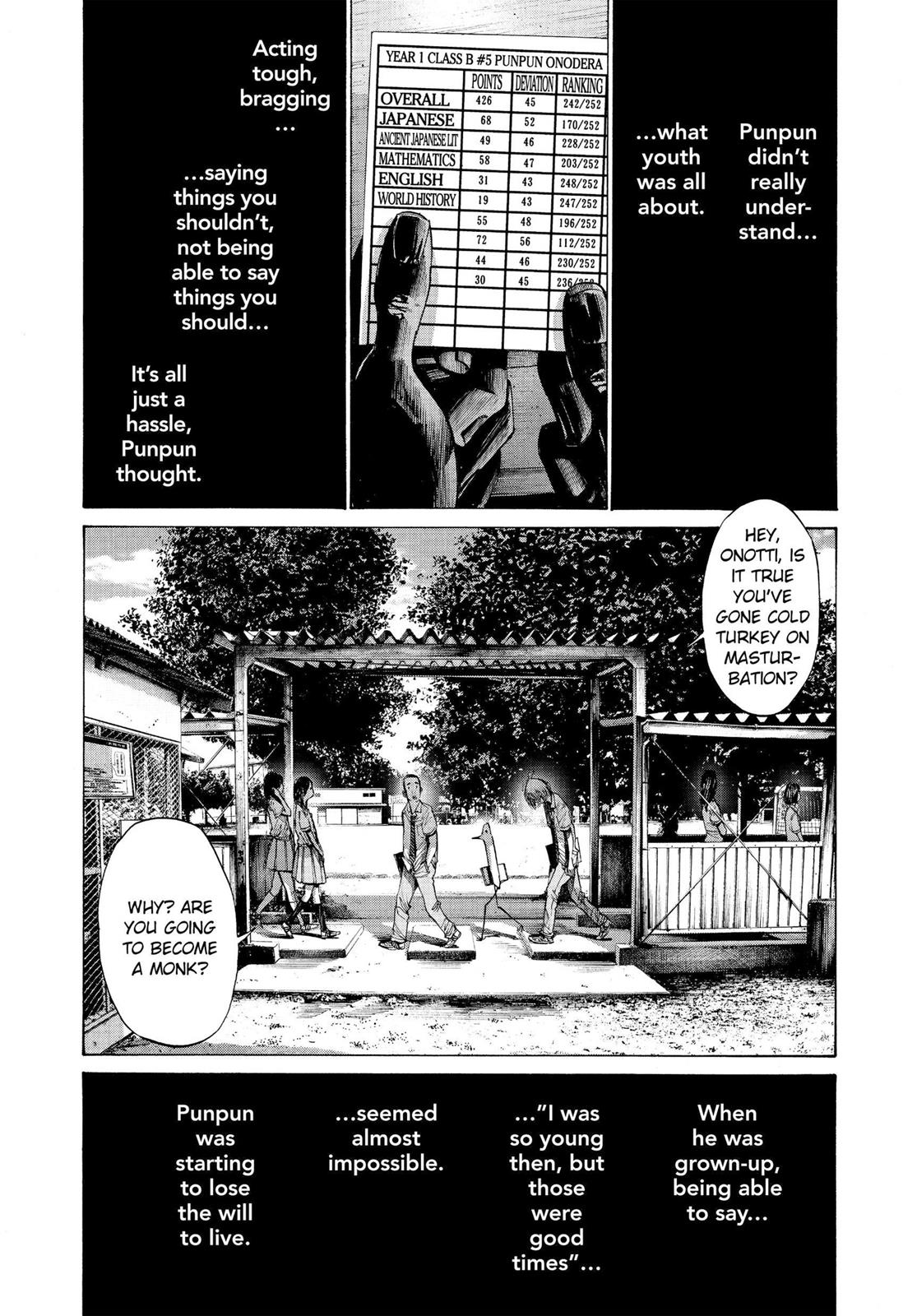 Read Goodnight Punpun Manga Online