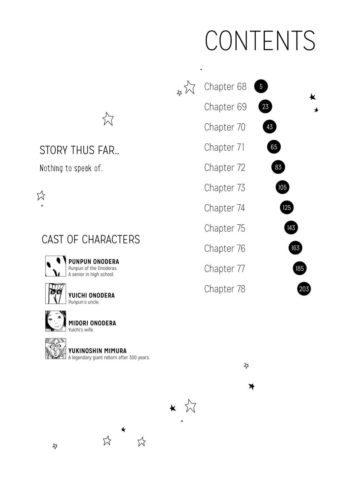 Read Goodnight Punpun Manga Online