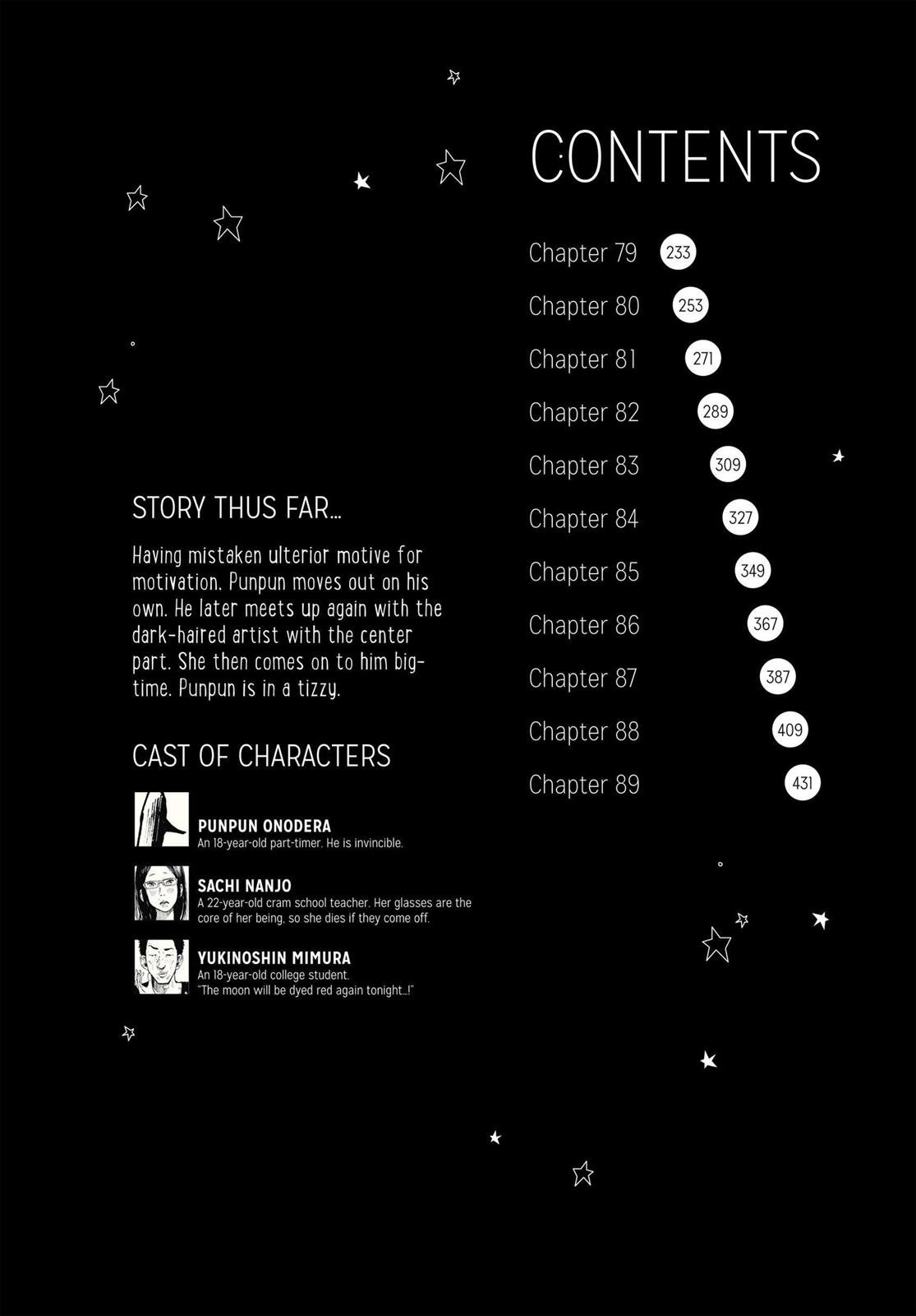 Read Goodnight Punpun Manga Online