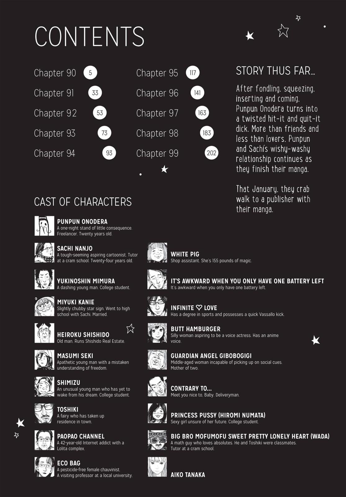 Read Goodnight Punpun Manga Online
