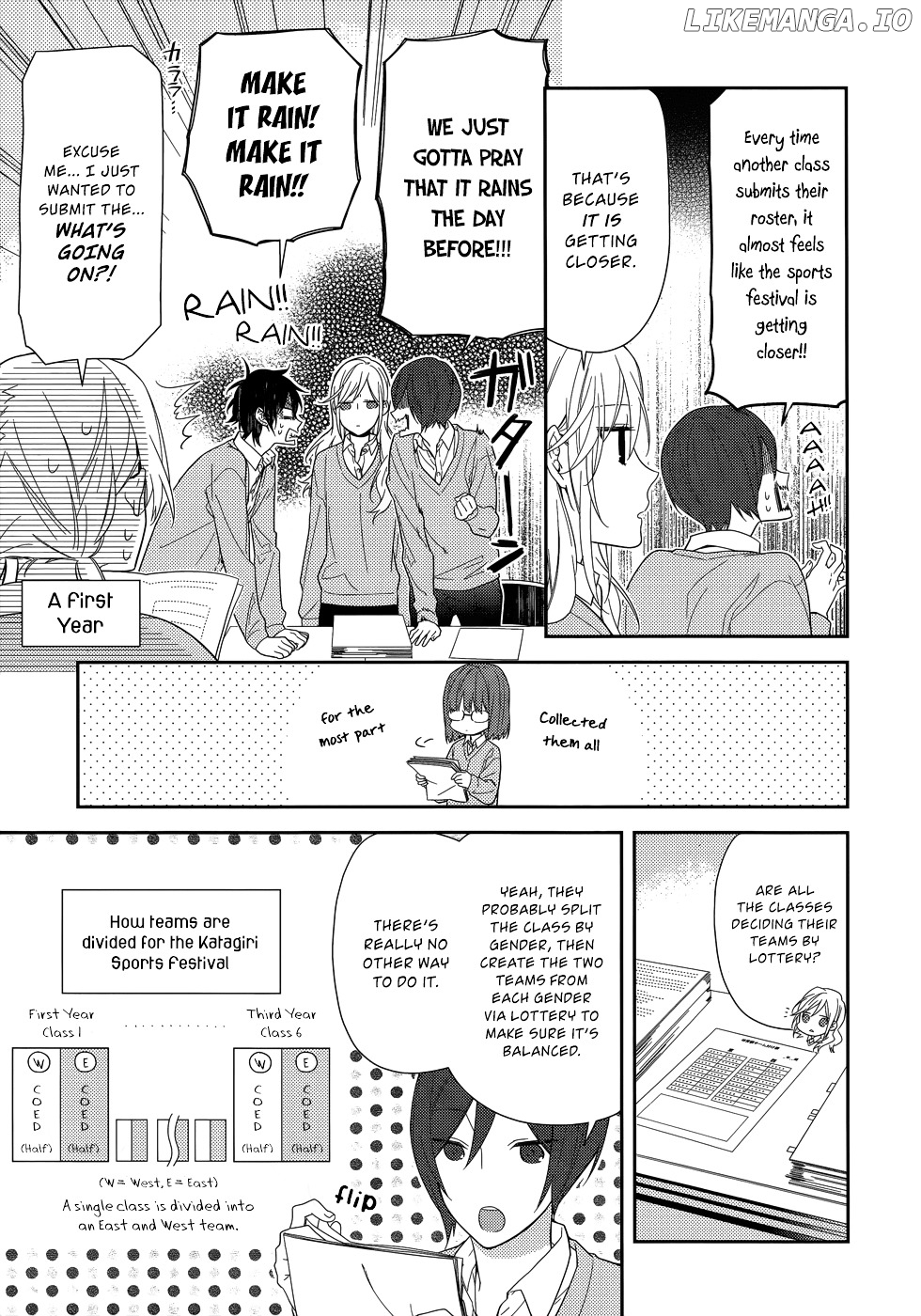 Read Horimiya Manga Online