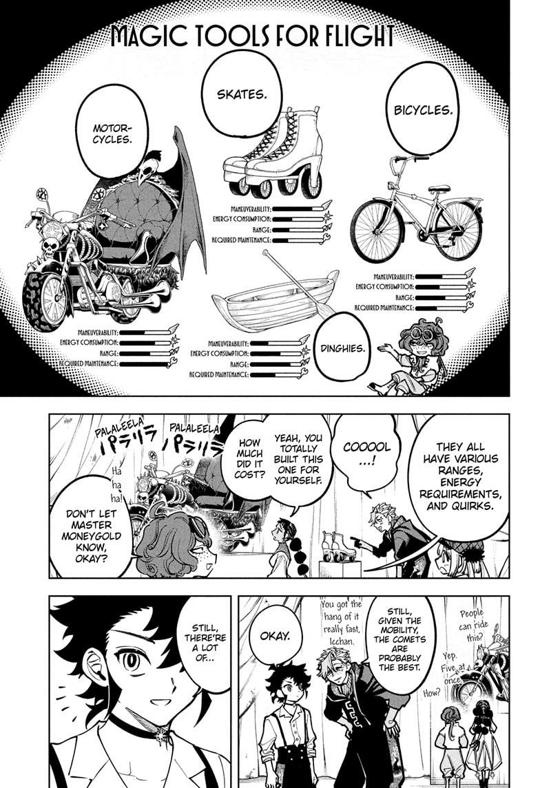 Read Ichi the Witch Manga Online