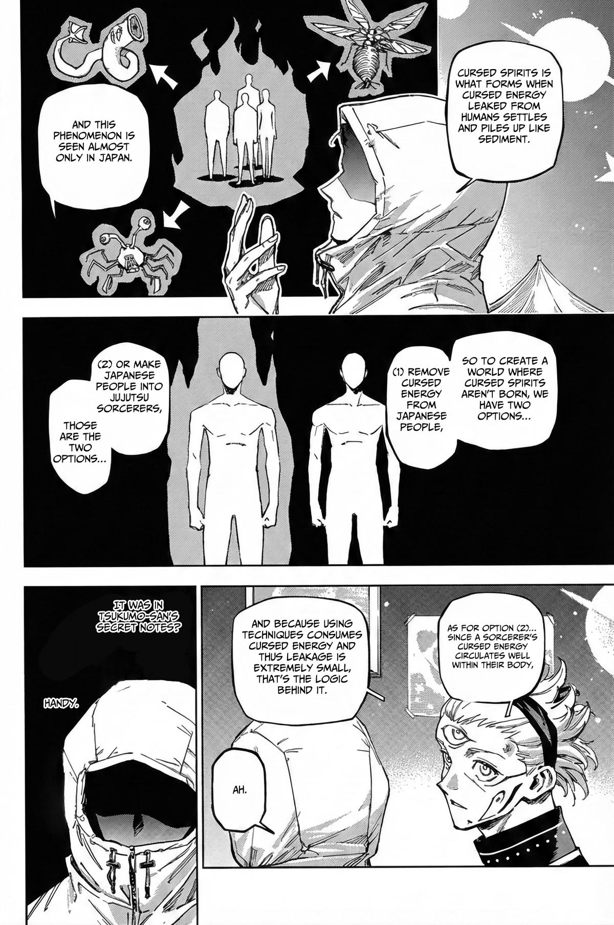 Read Jujutsu Kais Modulo Manga Online