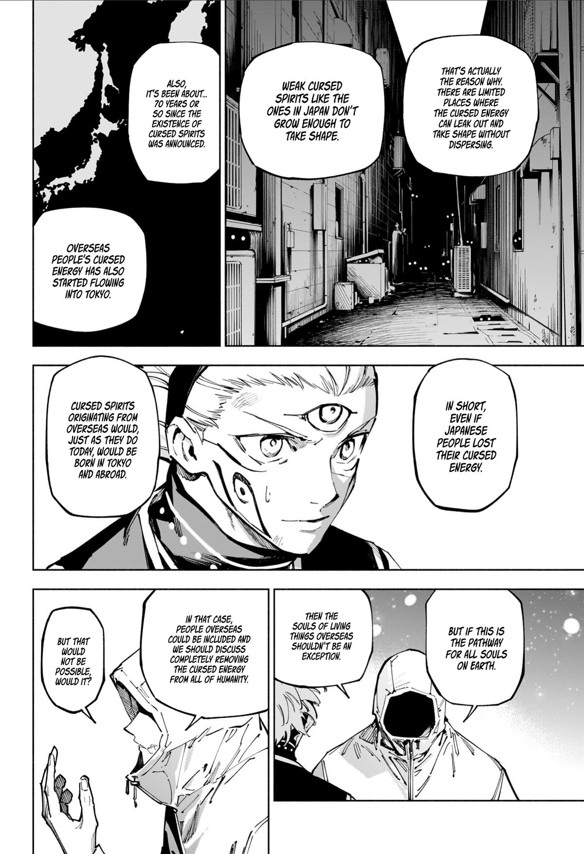 Read Jujutsu Kais Modulo Manga Online