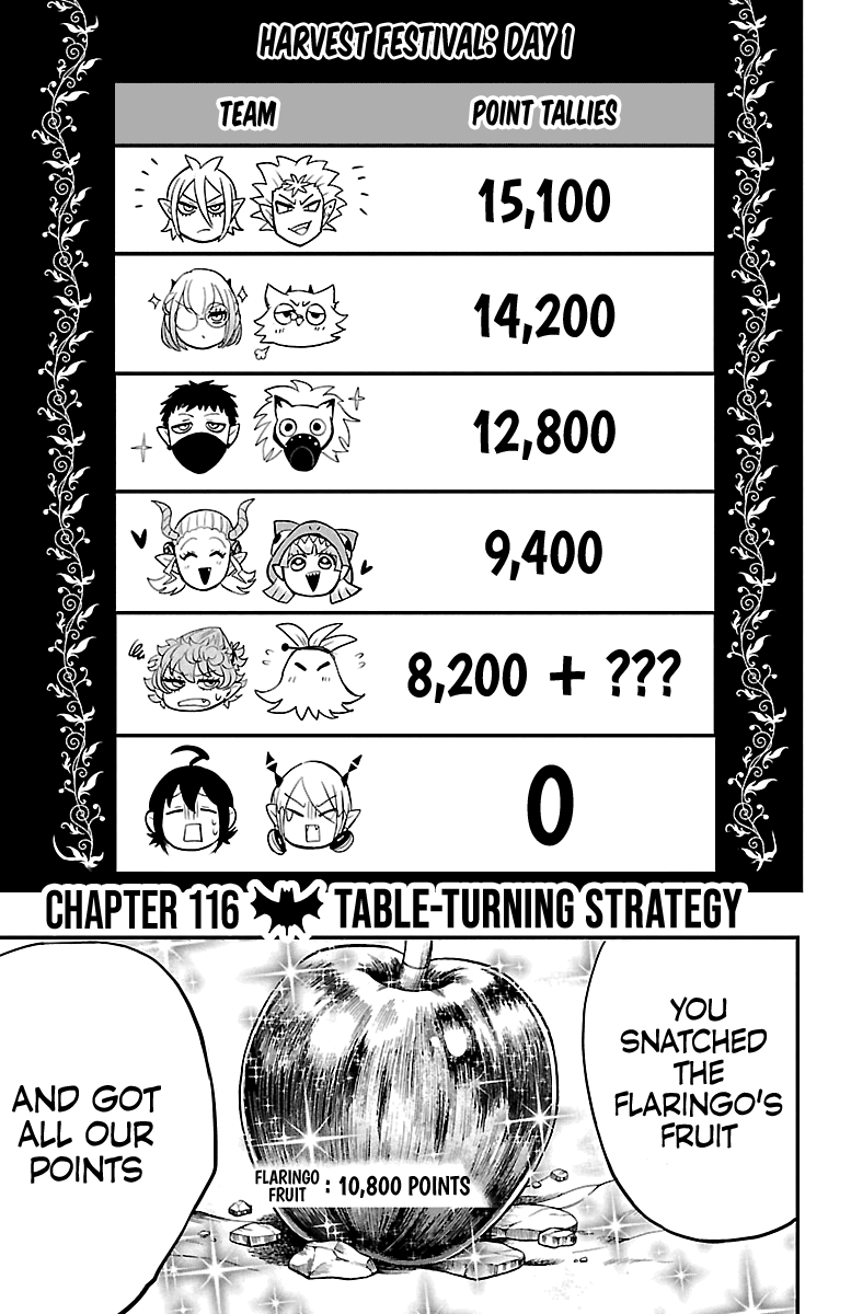 Read Mairimashita Iruma-kun Manga Online