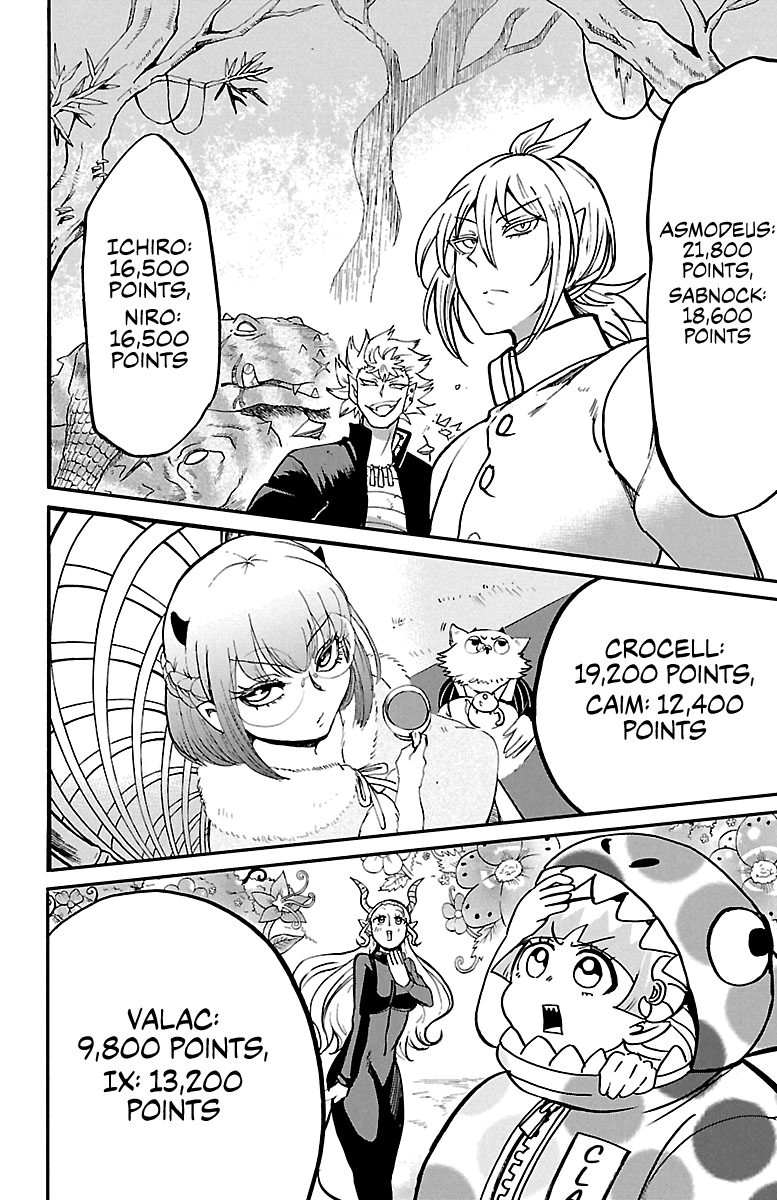 Read Mairimashita Iruma-kun Manga Online