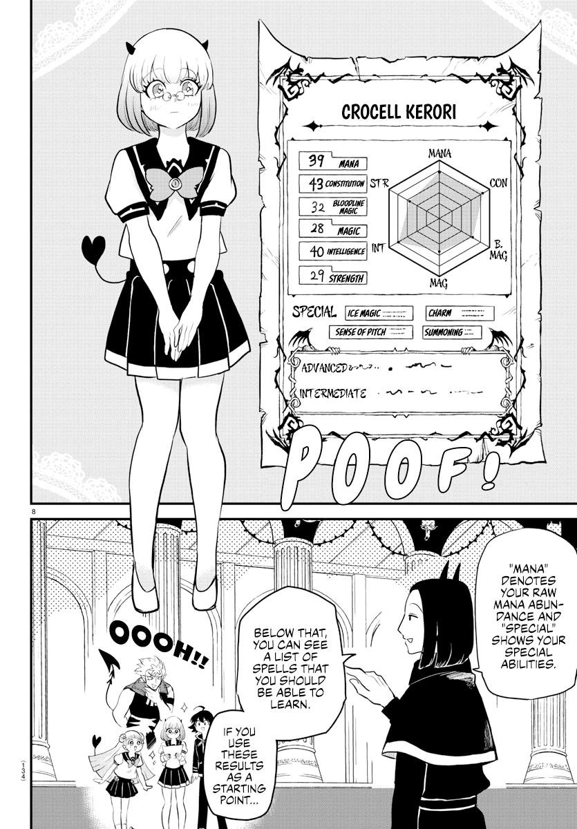 Read Mairimashita Iruma-kun Manga Online
