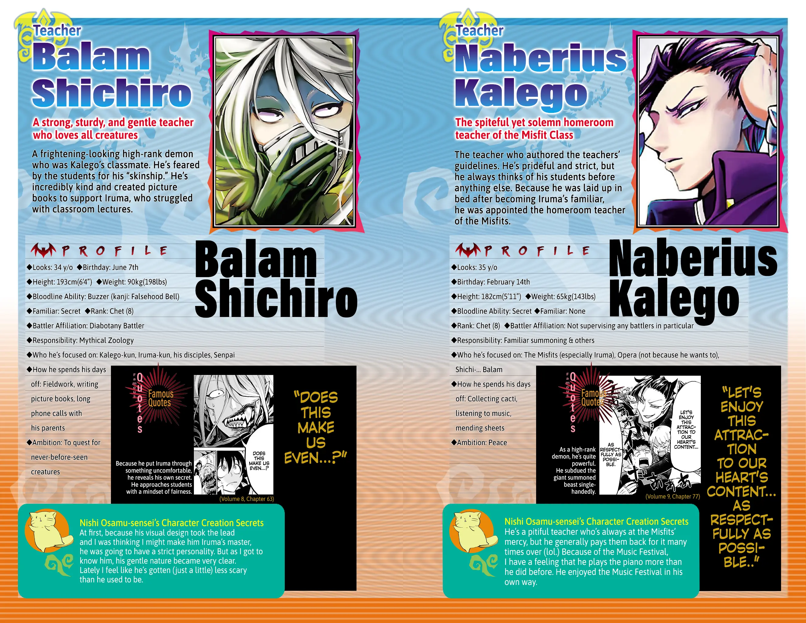 Read Mairimashita Iruma-kun Manga Online