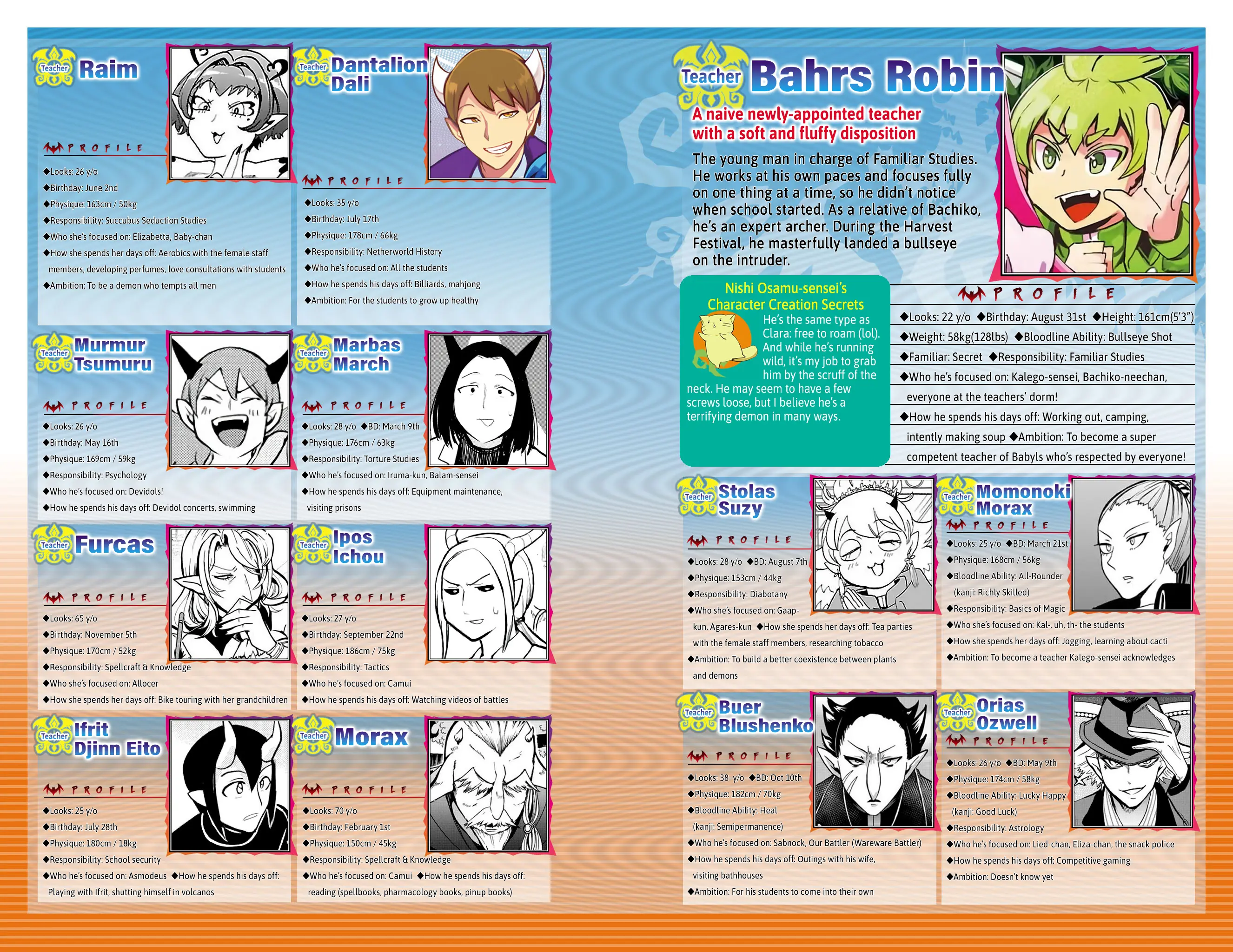 Read Mairimashita Iruma-kun Manga Online