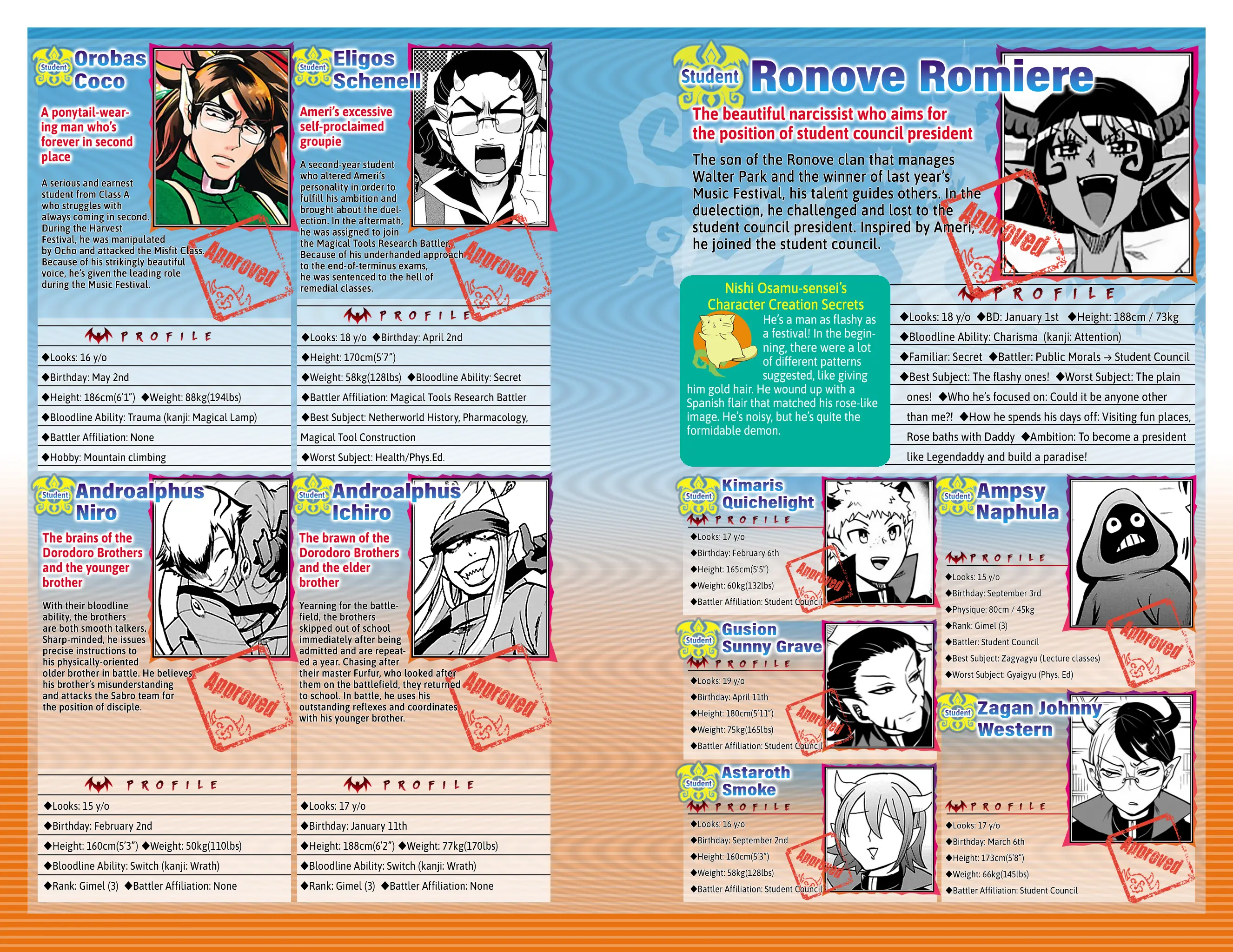 Read Mairimashita Iruma-kun Manga Online