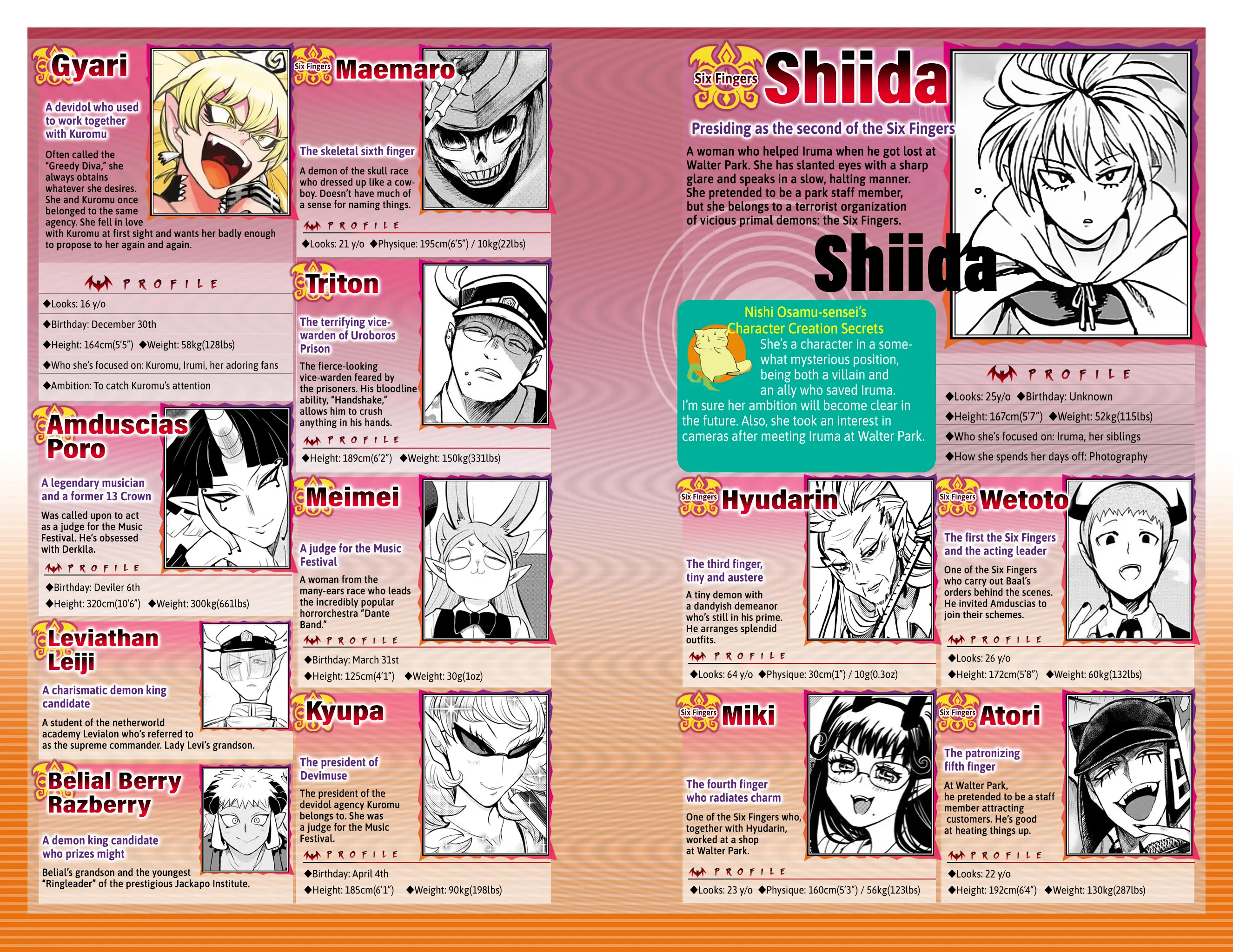 Read Mairimashita Iruma-kun Manga Online