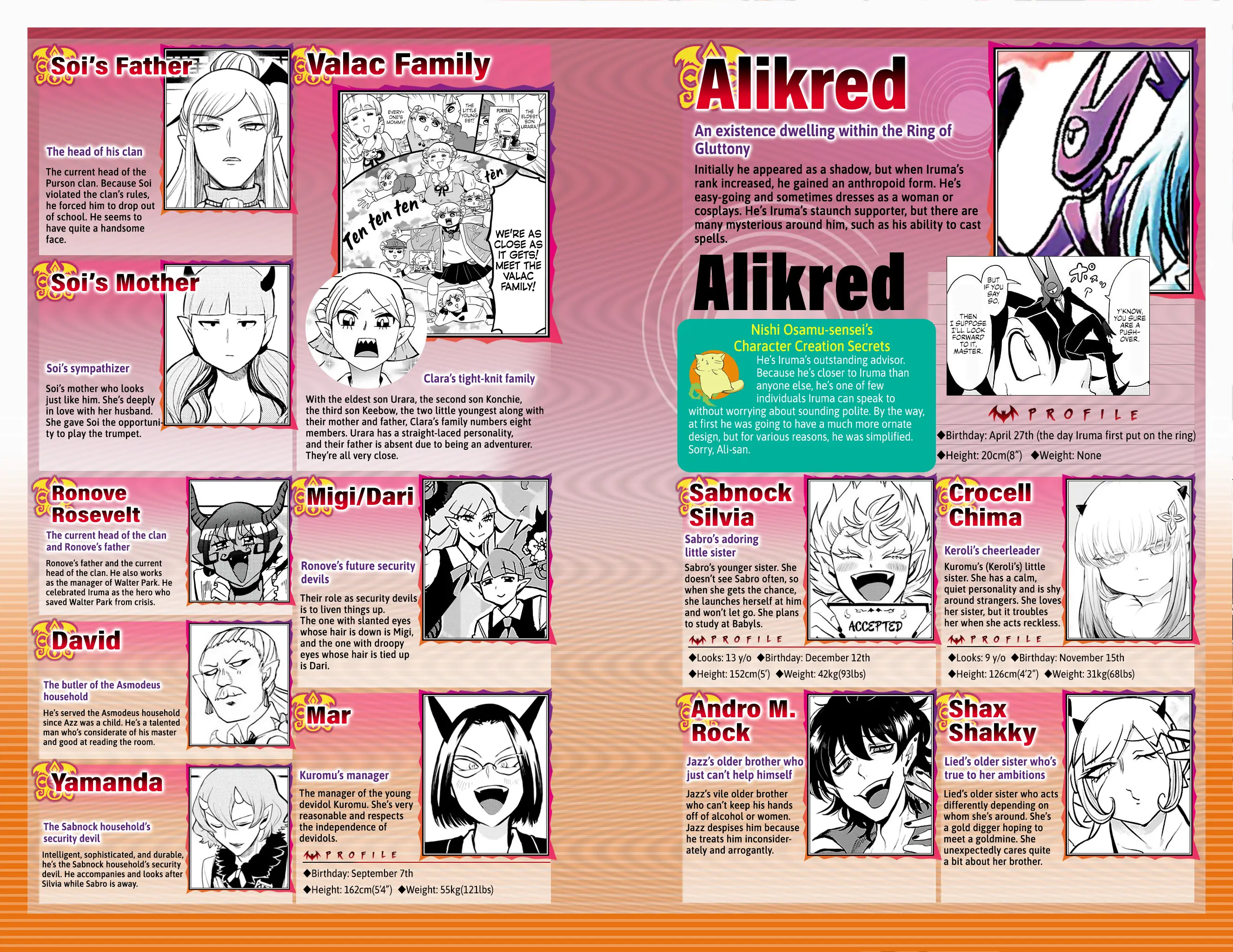 Read Mairimashita Iruma-kun Manga Online