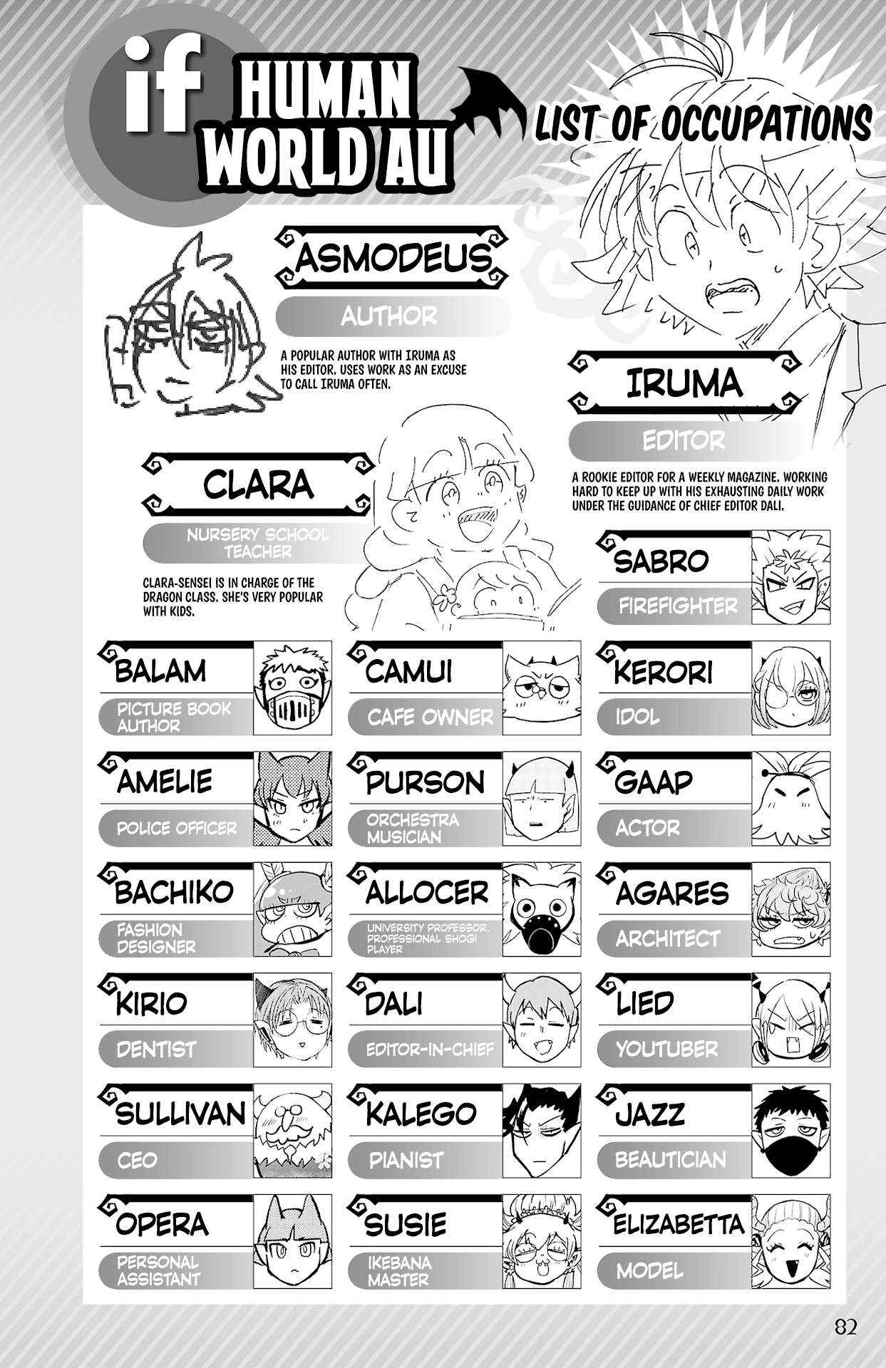 Read Mairimashita Iruma-kun Manga Online