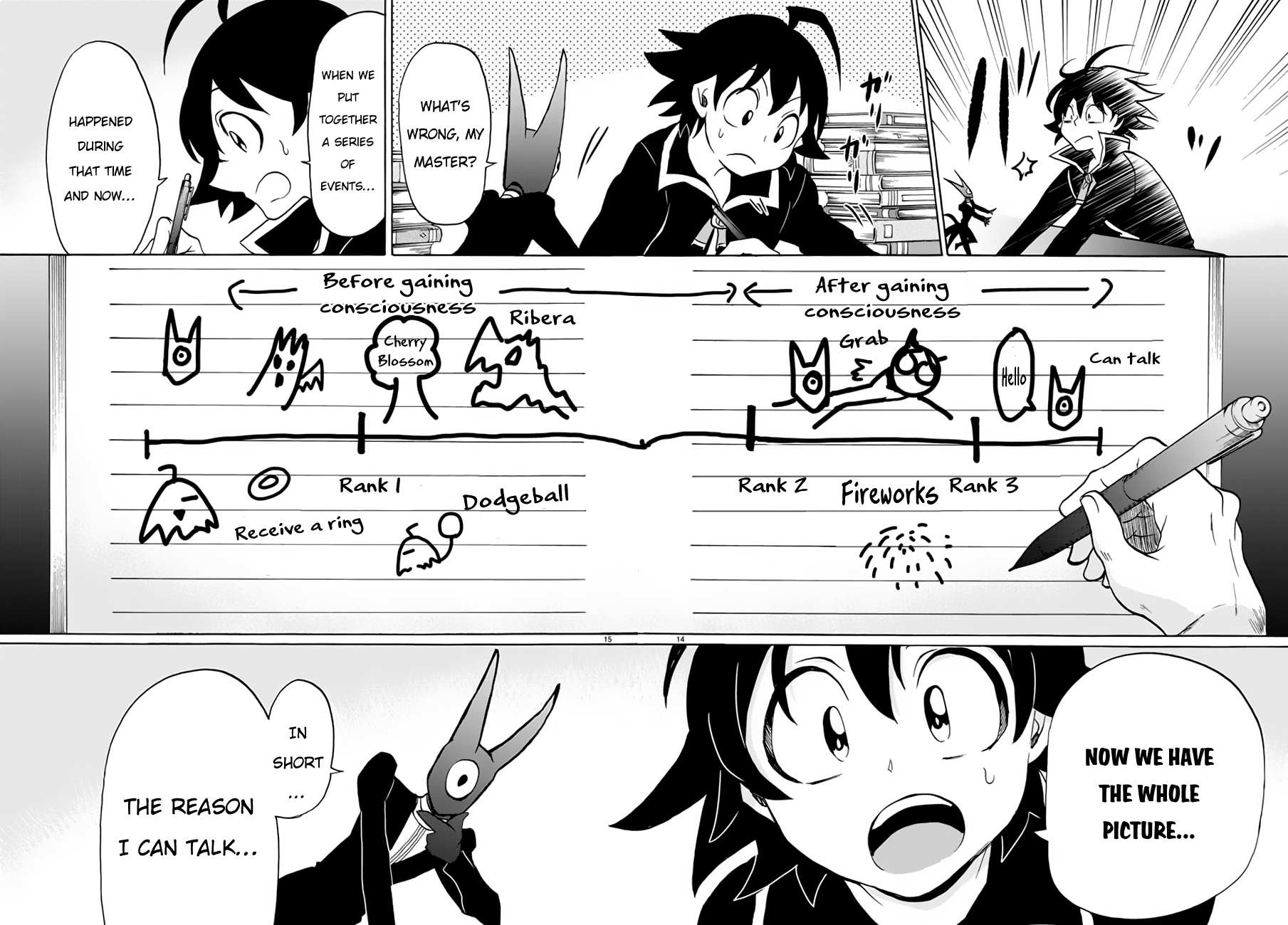 Read Mairimashita Iruma-kun Manga Online